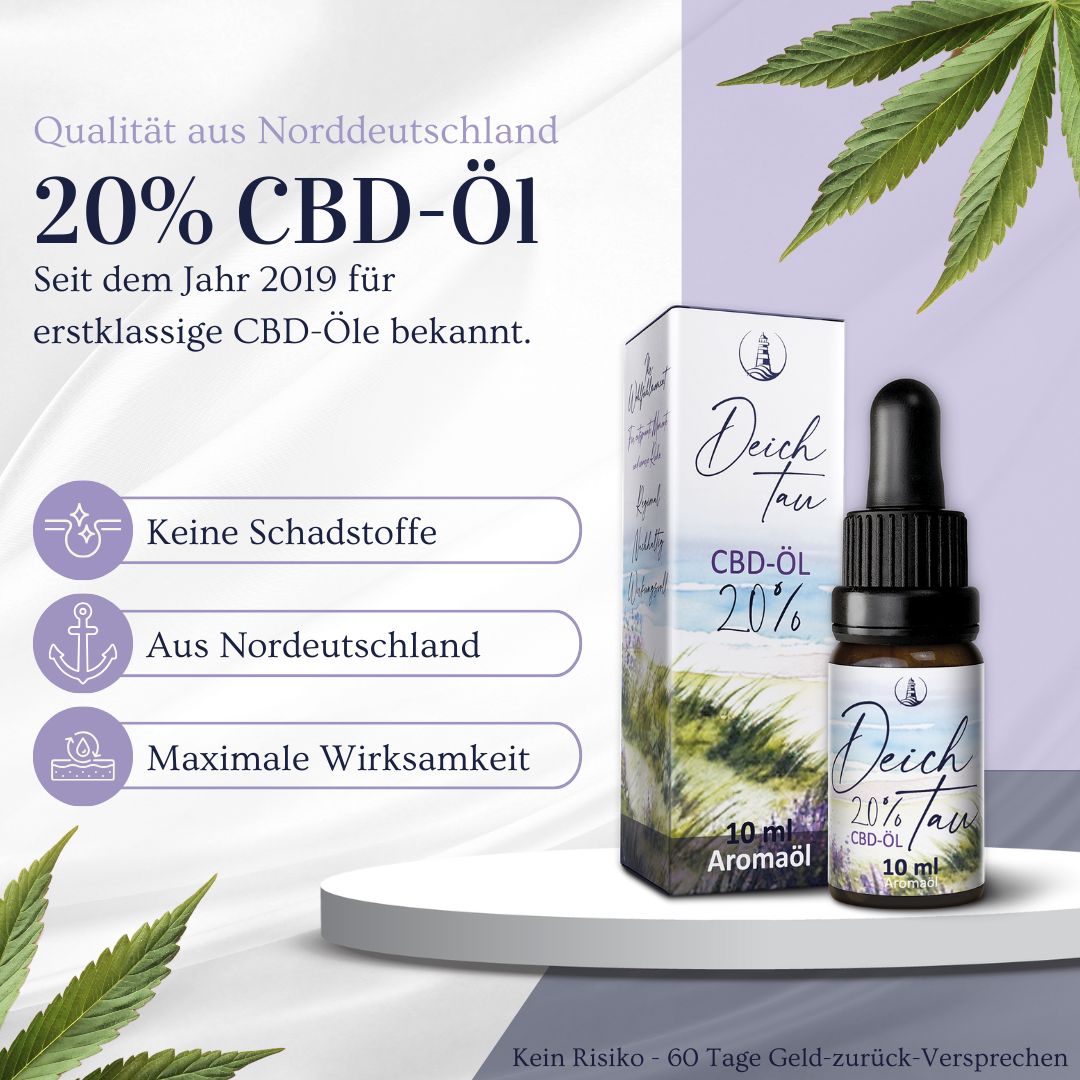 Deichtau 20% CBD Öl aus Norddeutschland. Mit Icons für keine Schadstoffe, Herkunft und maximale Wirksamkeit.