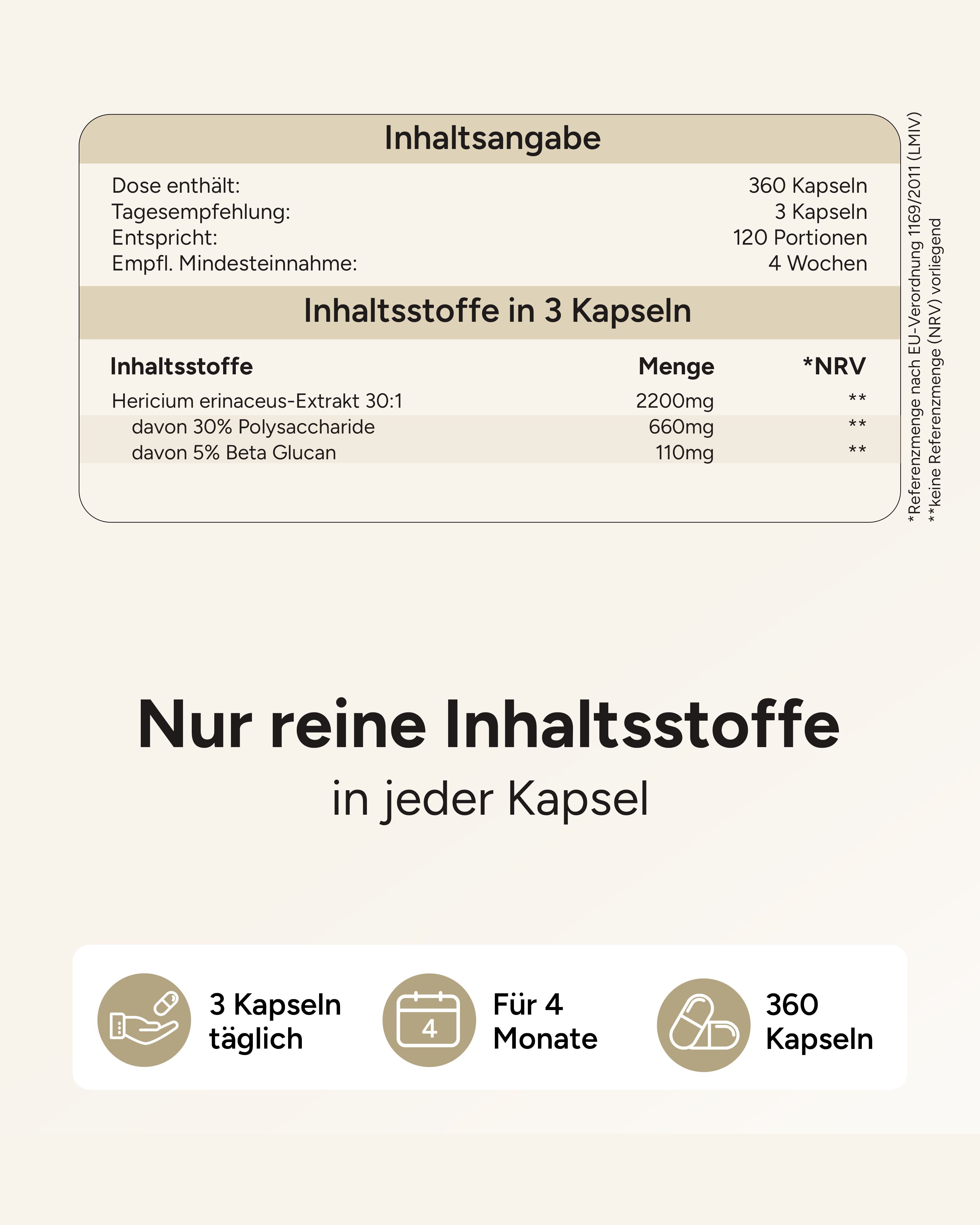 Infotafel mit Inhaltsstoffen pro 3 Kapseln. Text: Nur reine Inhaltsstoffe in jeder Kapsel. 3 Kapseln täglich, 360 Kapseln.
