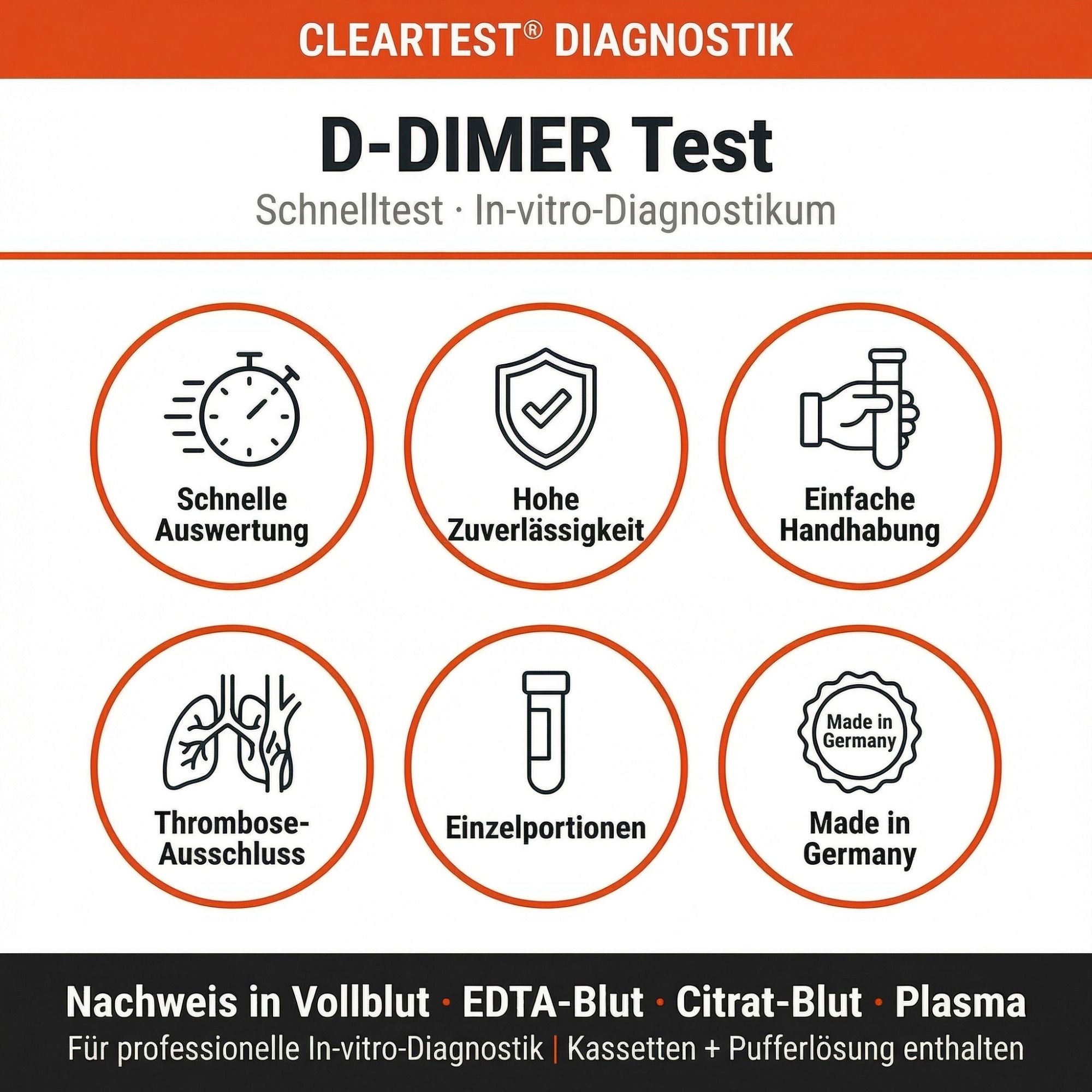 Infografik mit Symbolen zum Cleartest D-Dimer Schnelltest. Symbole für schnelle Auswertung, Zuverlässigkeit, einfache Handhabung.