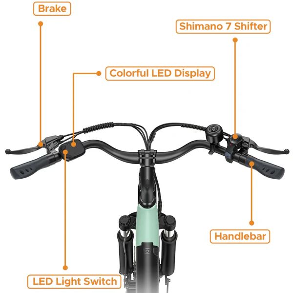 Nahaufnahme des Lenkers eines E-Bikes. Beschriftungen: Bremse, Shimano 7 Schaltung, LED-Lichtschalter, Lenker.