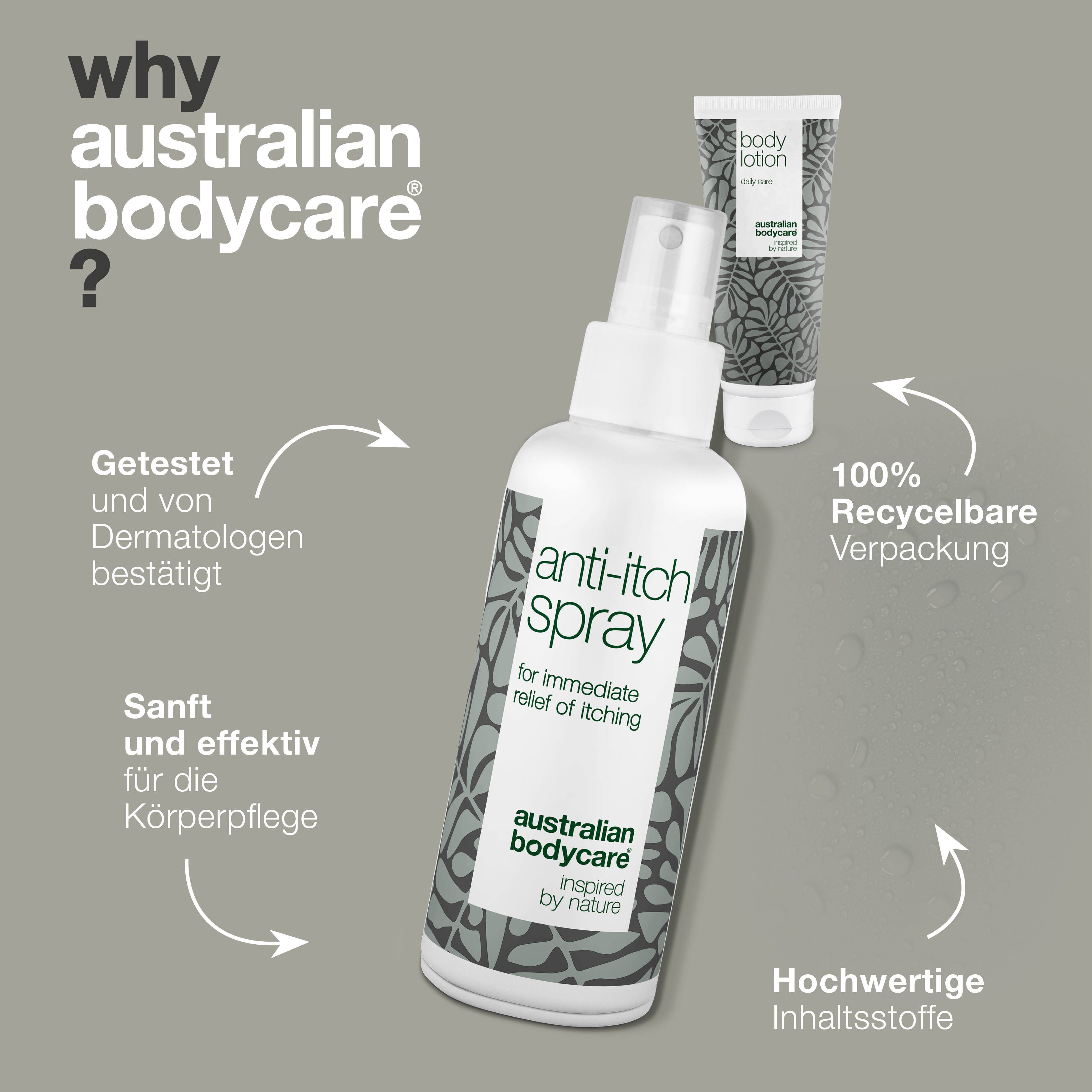 Zwei Produkte: Body Lotion und Anti-Juckreiz-Spray. Auf der linken Seite steht „Problem“ und auf der rechten „Solution“.