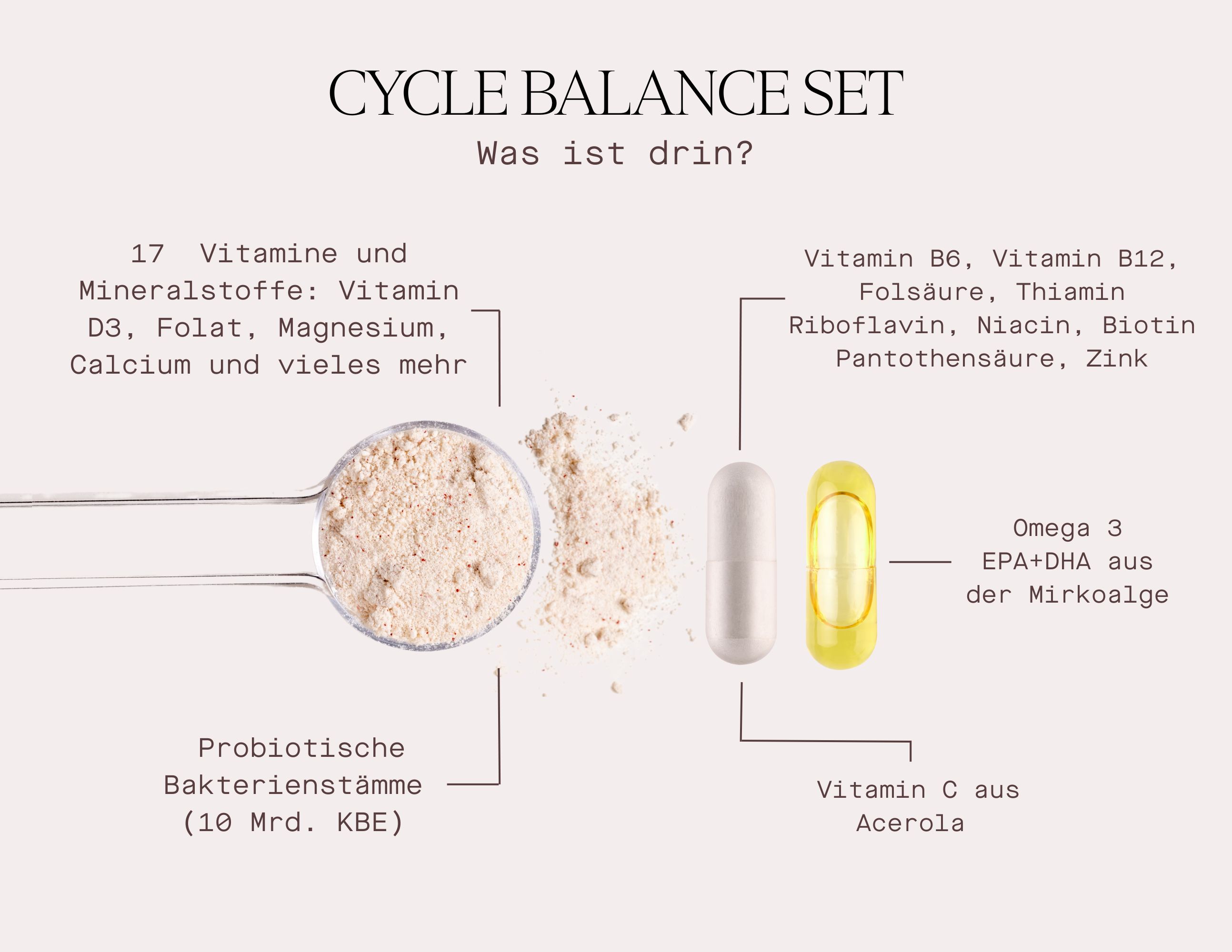 Pulver, Kapseln und eine Kapsel. Enthält Vitamine, Mineralstoffe, Omega 3 und probiotische Bakterienstämme.