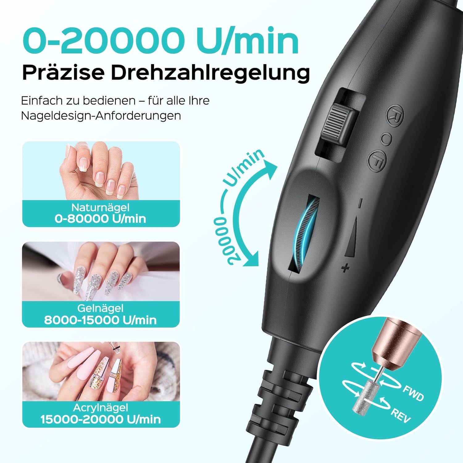 Nagelfräser-Handstück mit Drehzahlregler. Text: 0-20000 U/min, Präzise Drehzahlregelung. Illustrationen für verschiedene Nageltypen.