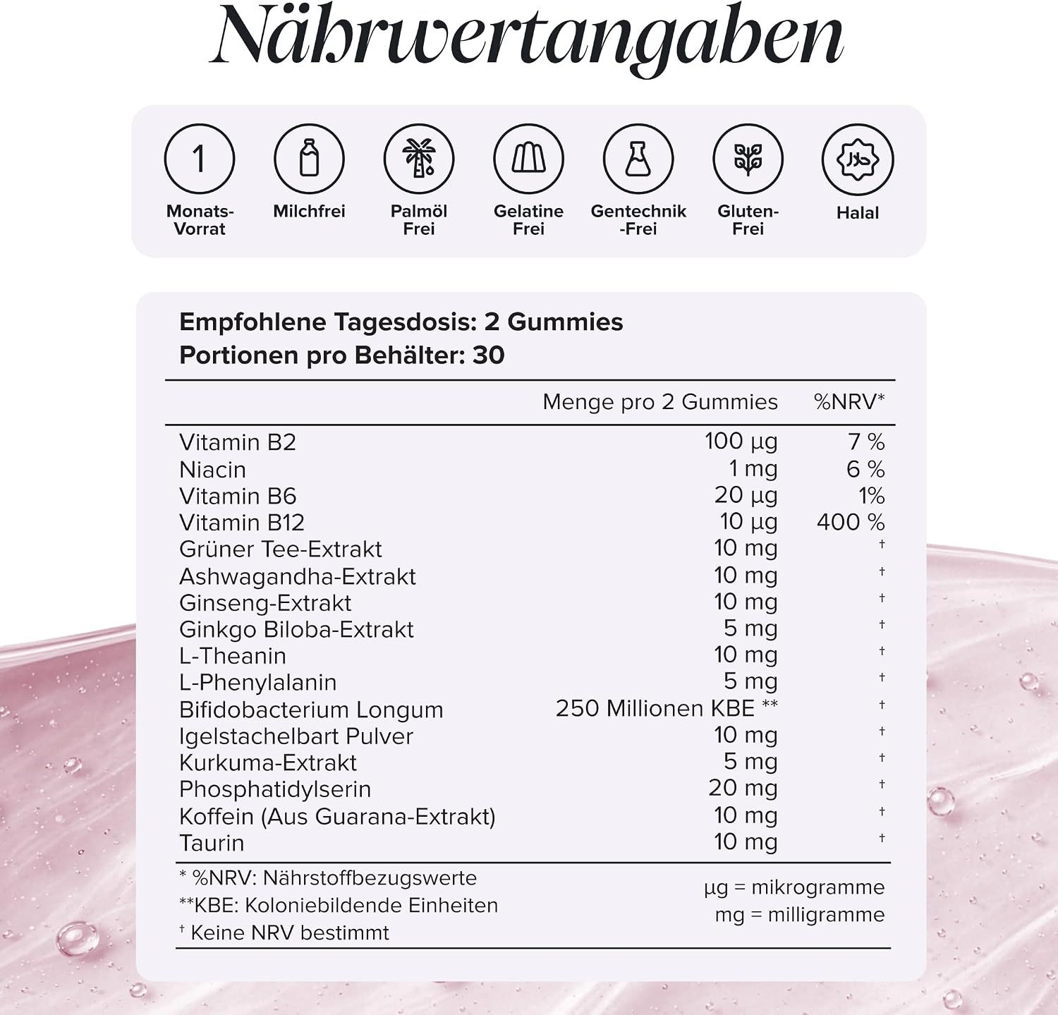 Nährwertangaben für Gummibonbons mit Vitaminen und Pflanzenextrakten.