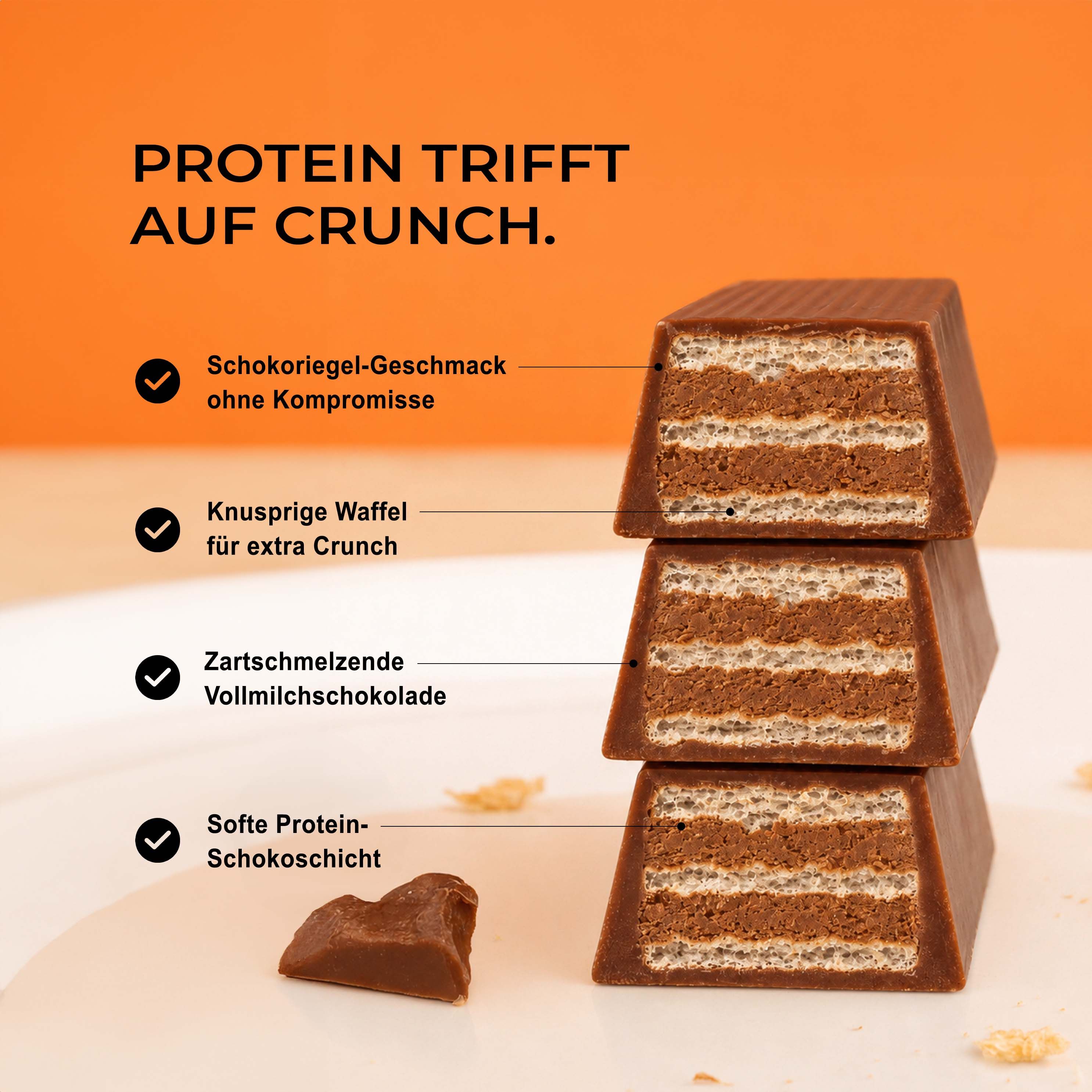 Neosupps NeoBite Proteinriegel: Schokoriegel-Geschmack, knusprige Waffel, Vollmilchschokolade.