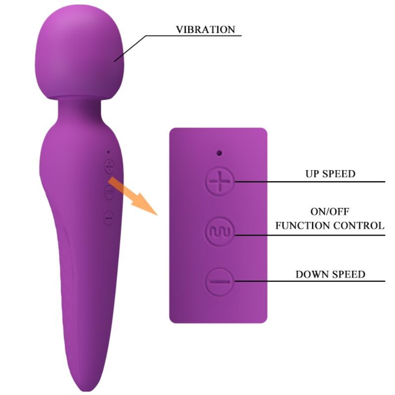 Lila Massagegerät mit separater Fernbedienung. Beschriftung: Vibration, Ein/Aus, Geschwindigkeitsregelung.