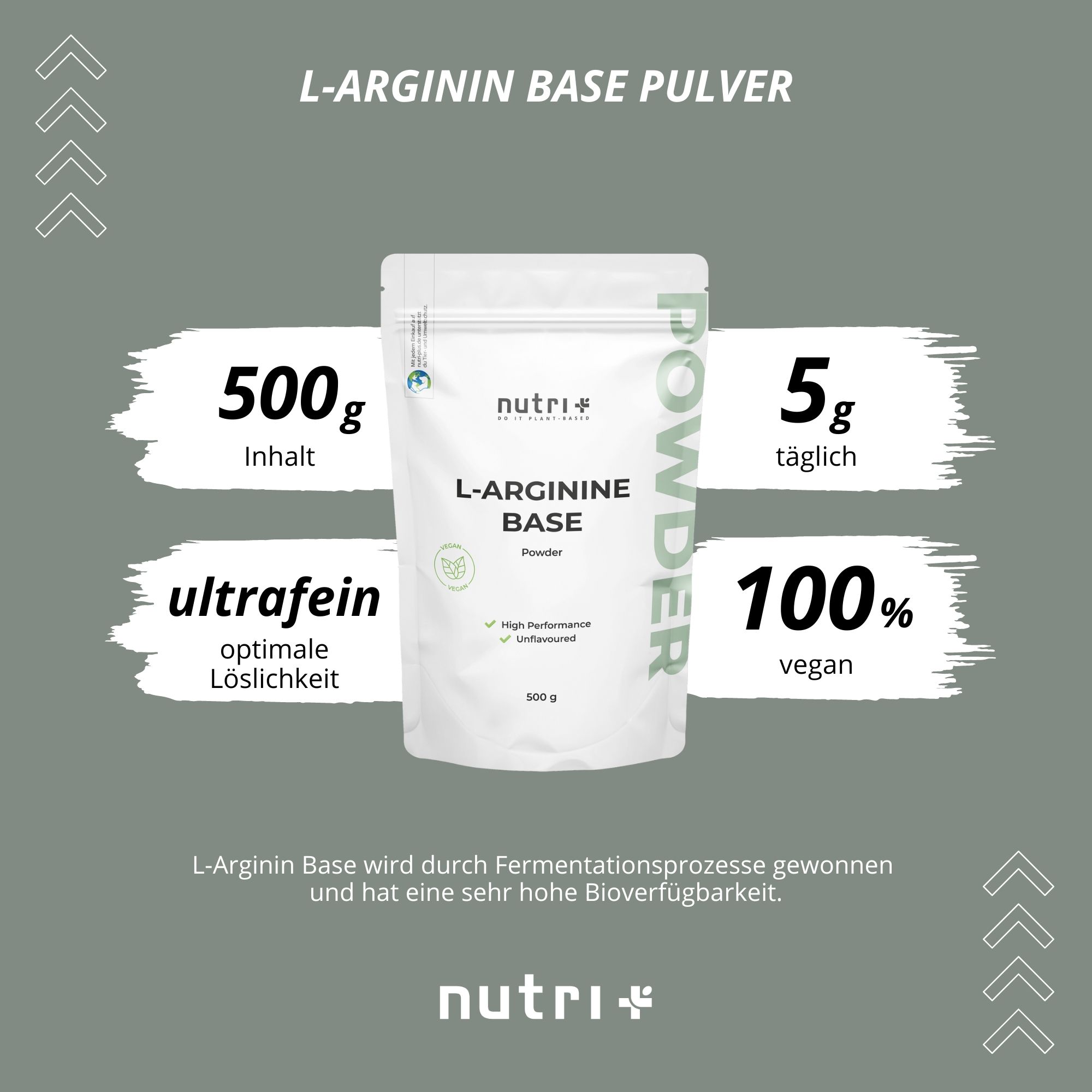 Grafik mit einem Beutel 'L-ARGININE BASE'. 500g Inhalt, ultrafein, 5g täglich, 100% vegan. Text: 'L-Arginin Base wird durch Fermentationsprozesse gewonnen'.