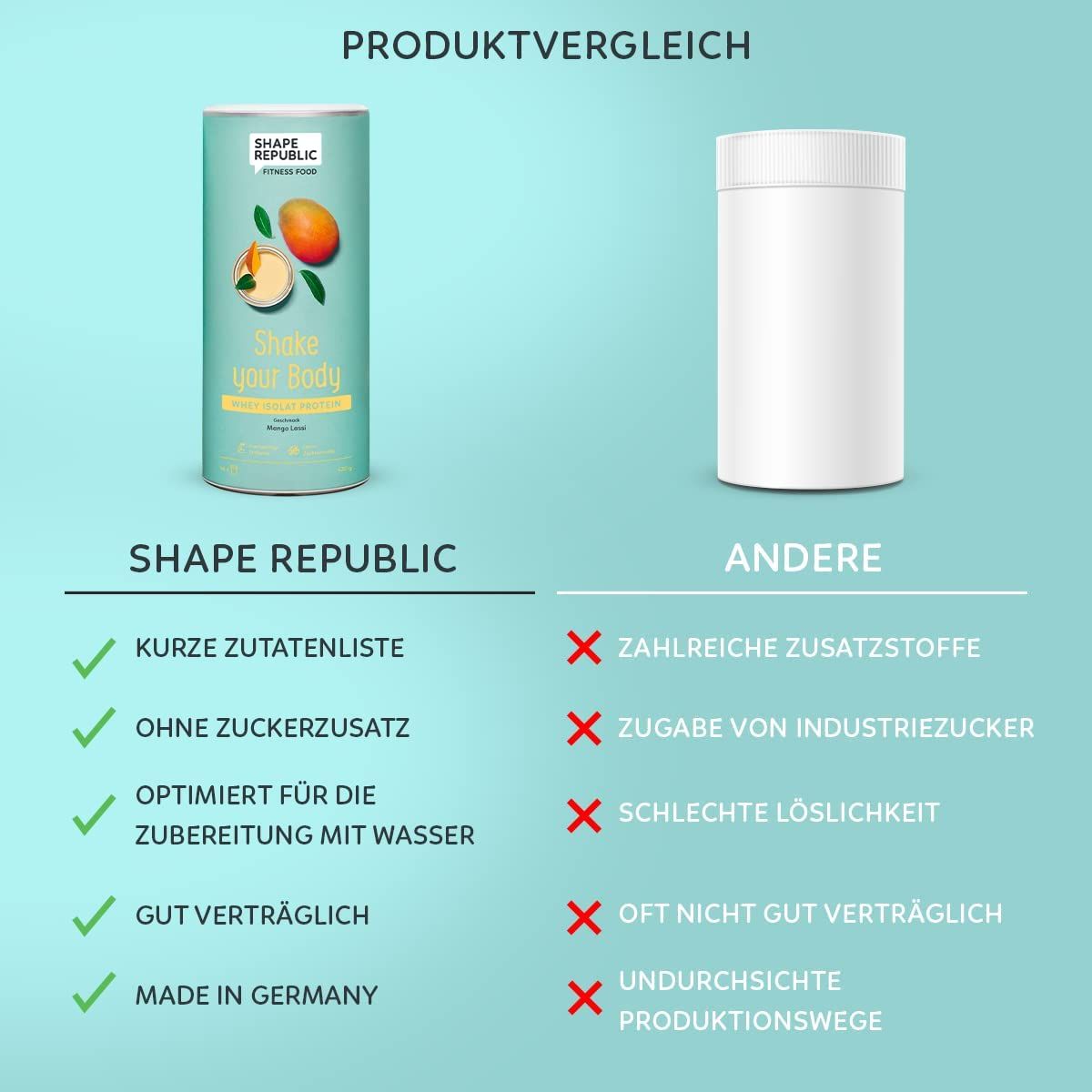 Shape Republic Whey Protein Shake