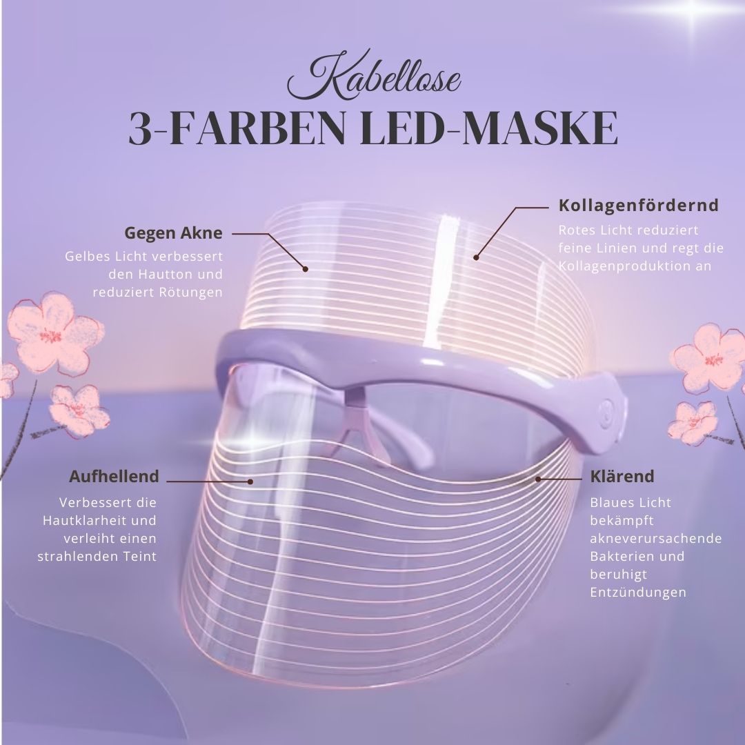 LED-Maske mit Erklärungen zu den Lichtfarben und deren Wirkung.