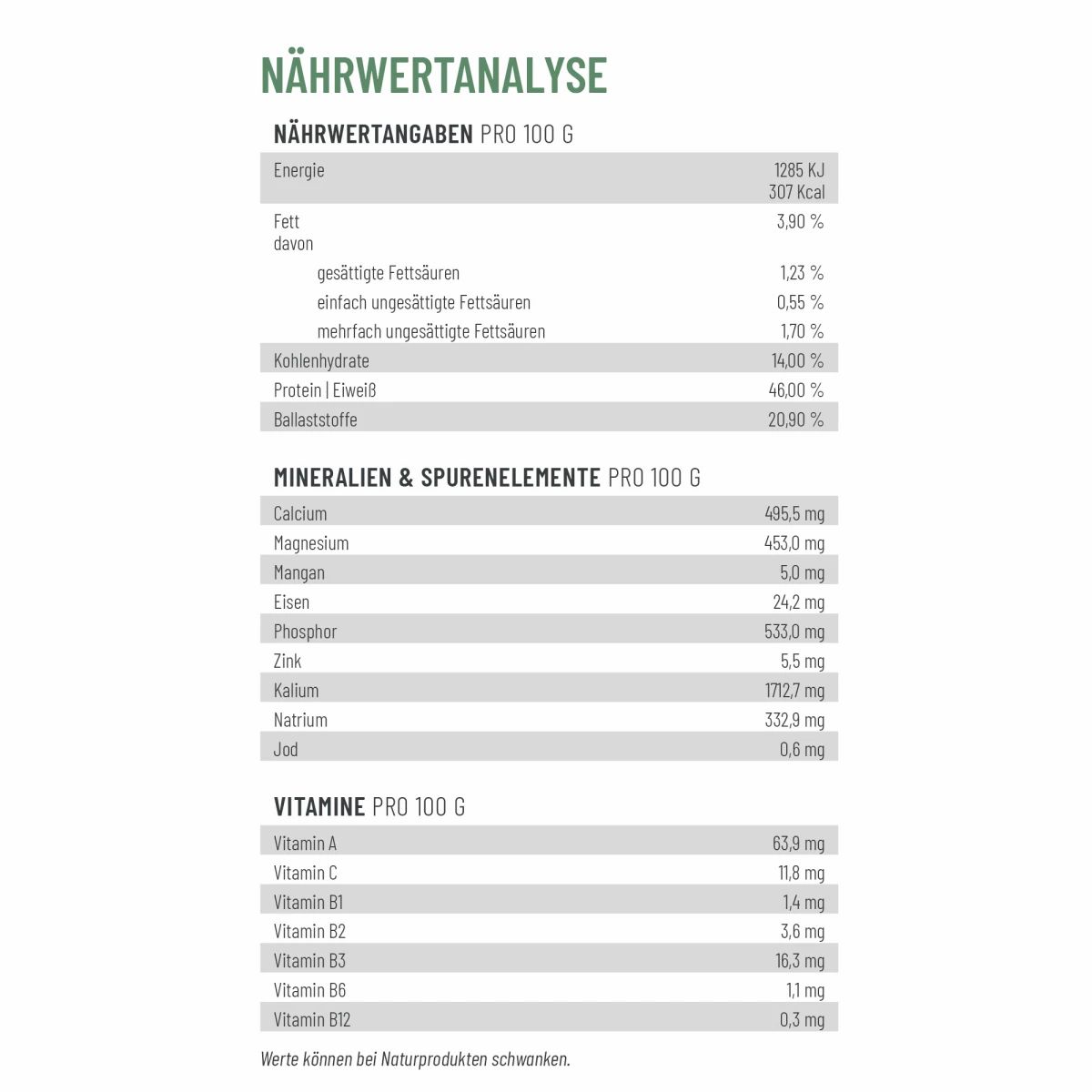 MultiGreen Tabletten - ReaVET