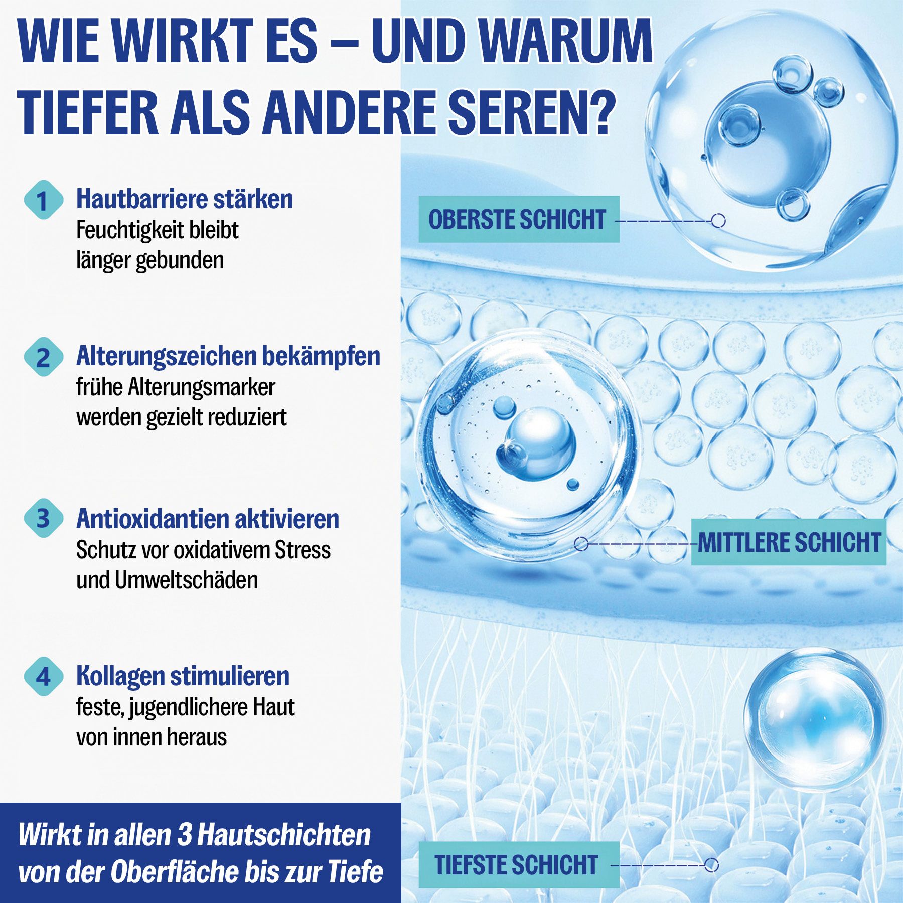 P-Beauty Gesichtsserum Stammzellen Serum für Anti-Aging Microneedling