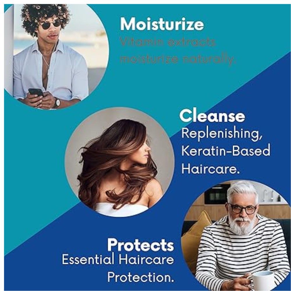 Drei Personen in Kreisen. Text: Befeuchten, Reinigen, Schützen. Ossion Amino Keratin Shampoo. Keratin-basierte Haarpflege. Für alle Hauttypen geeignet.