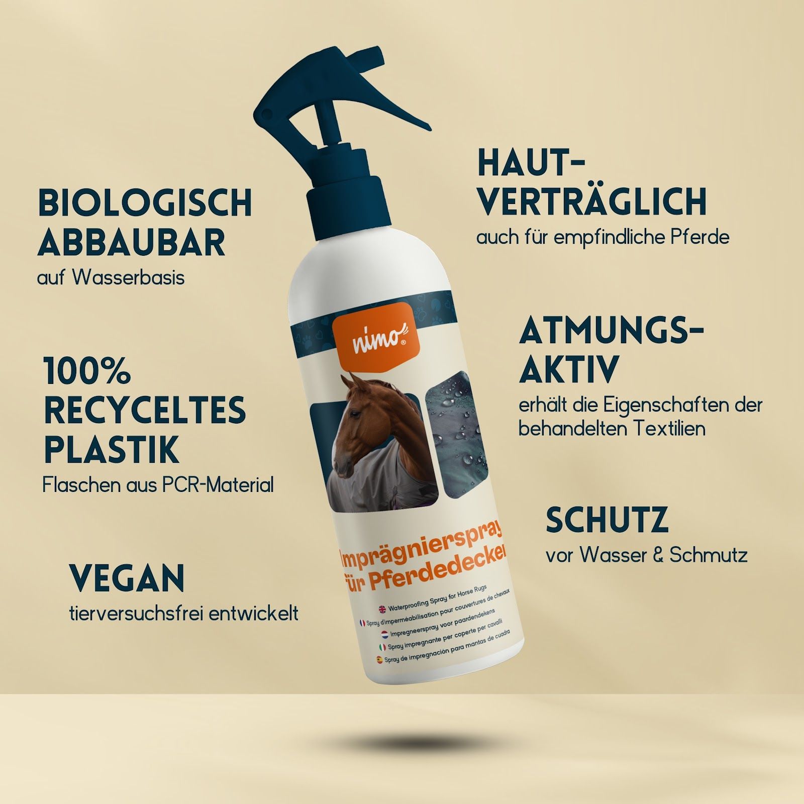 nimo Imprägnierspray für Pferdedecken