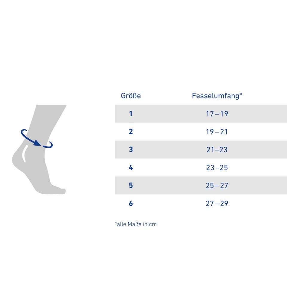 Größentabelle für Knöchelbandagen. Größen 1-6, Fesselumfang in cm. Illustration eines Fußes.