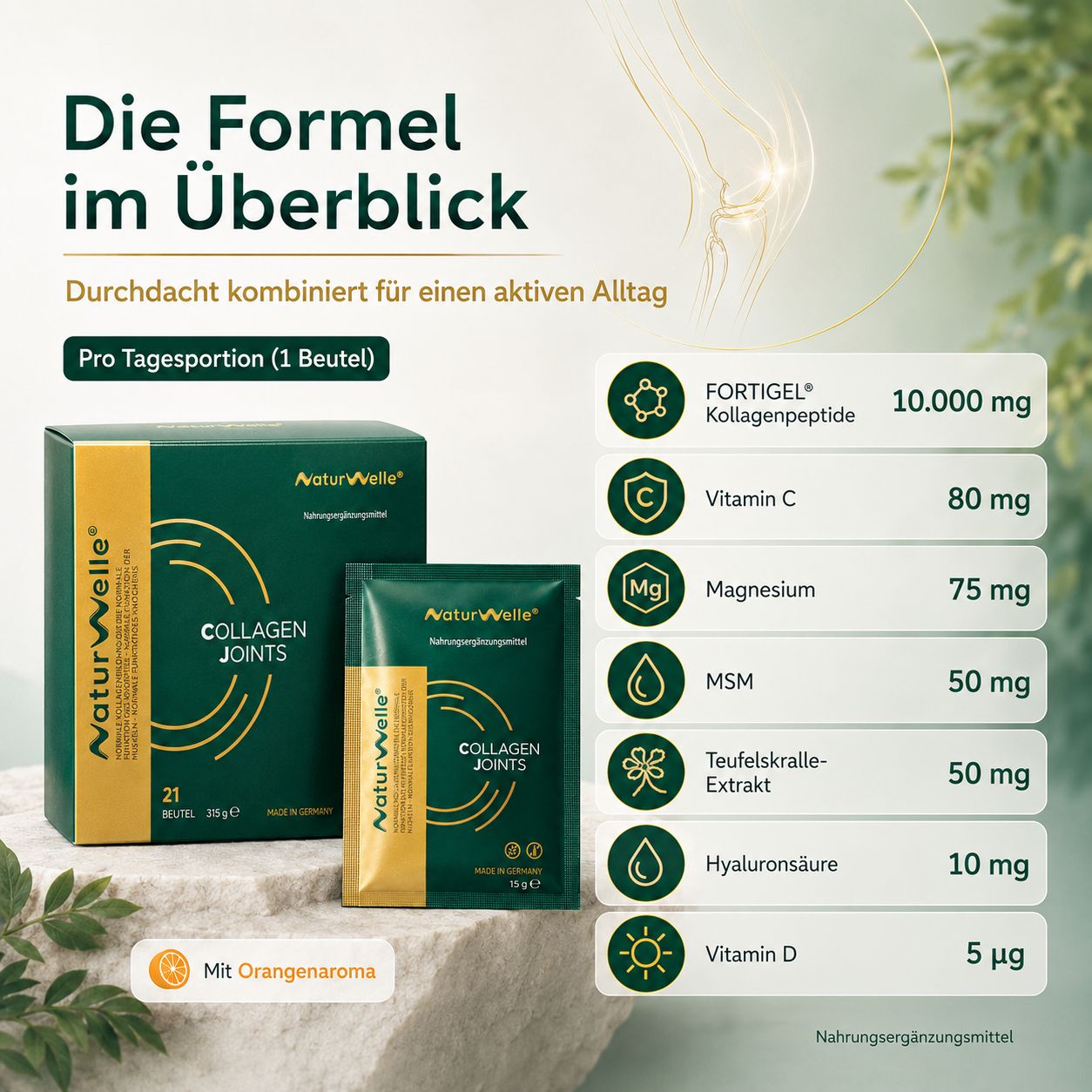 NaturWelle Collagen Joints: Übersicht der Inhaltsstoffe pro Tagesportion, inklusive FORTIGEL® Kollagenpeptiden.