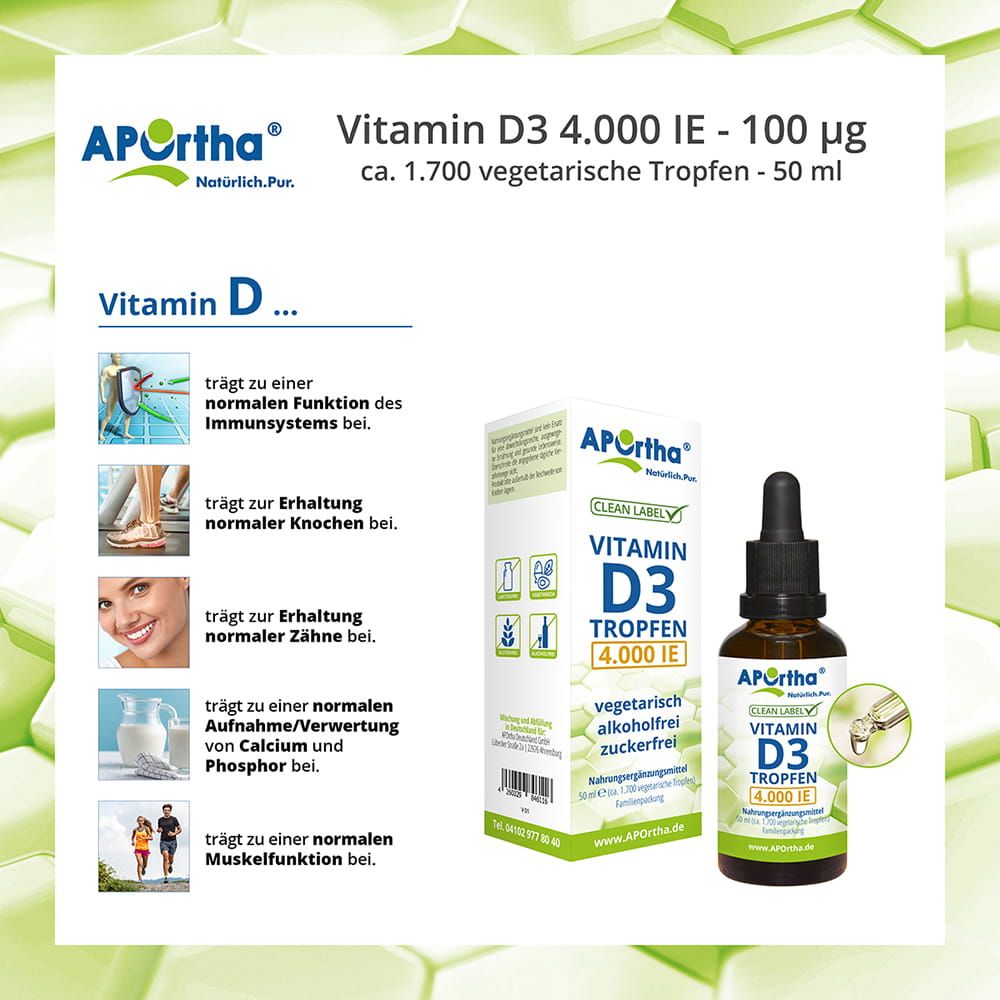 Produktabbildung mit Flasche und Verpackung. Vitamin D3 Tropfen 4.000 IE. Text: trägt zur normalen Funktion des Immunsystems bei.