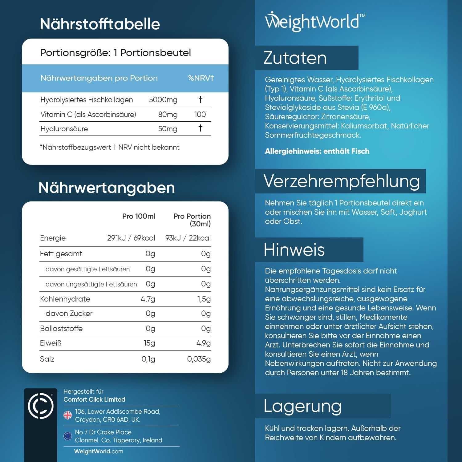 Infografik mit Nährwertangaben und Zutatenliste für Kollagen-Portionsbeutel. Text: Nährwerttabelle, Zutaten, Verzehrempfehlung, Hinweise, Lagerung. Enthält Fisch.