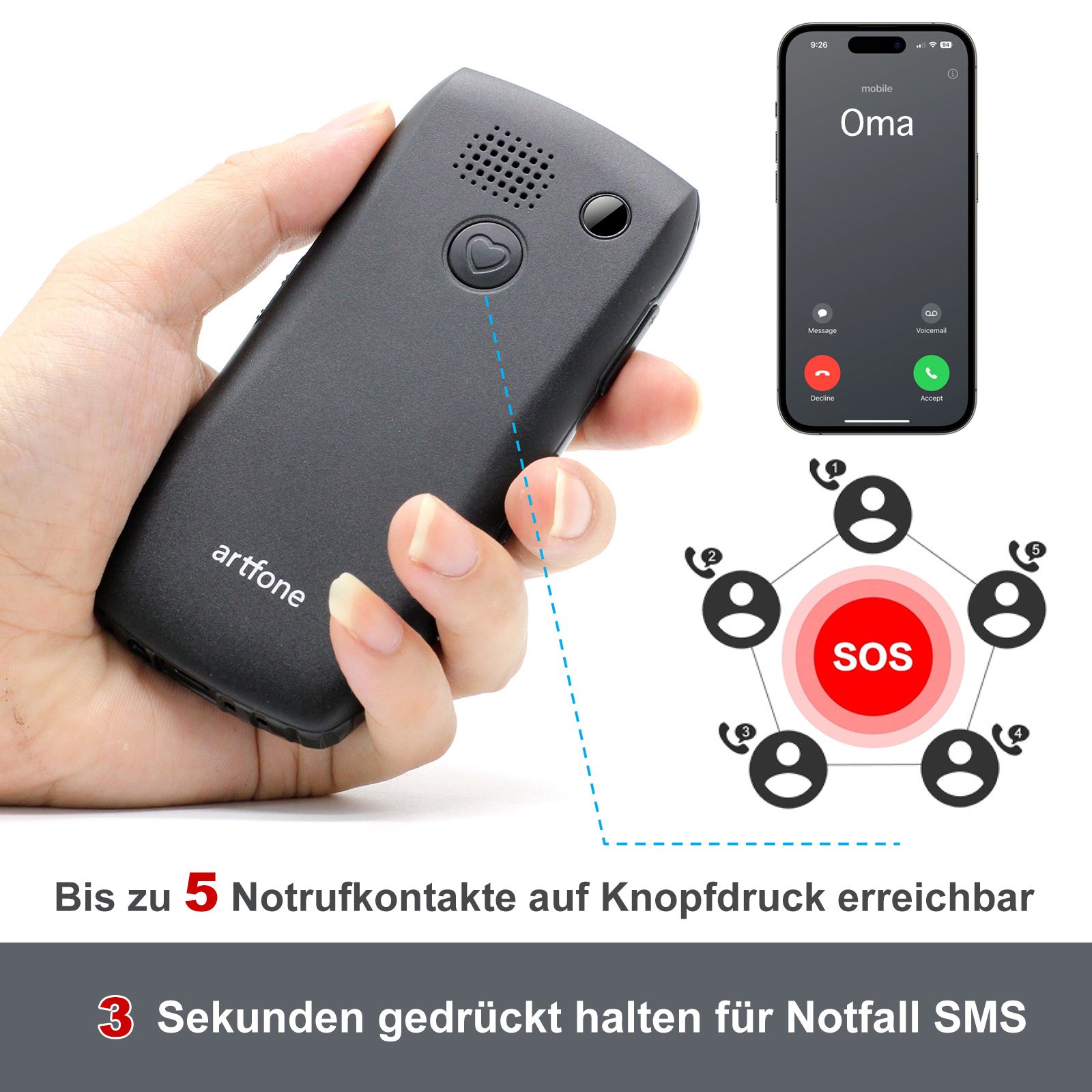 artfone C1+ 4G Seniorenhandy | SOS-Taste, Ladestation, Bluetooth, Kamera, USB-C, Großtasten | Robust