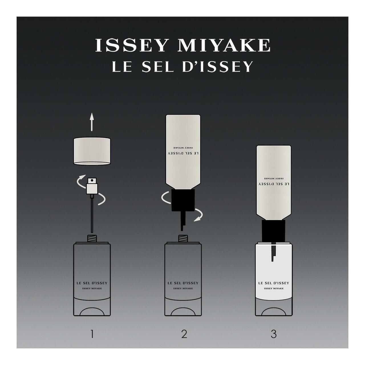 Grafische Darstellung des Nachfüllvorgangs. Flakon, Sprühkopf und Nachfüllflasche. Beschriftung: Le Sel d'Issey, Issey Miyake.