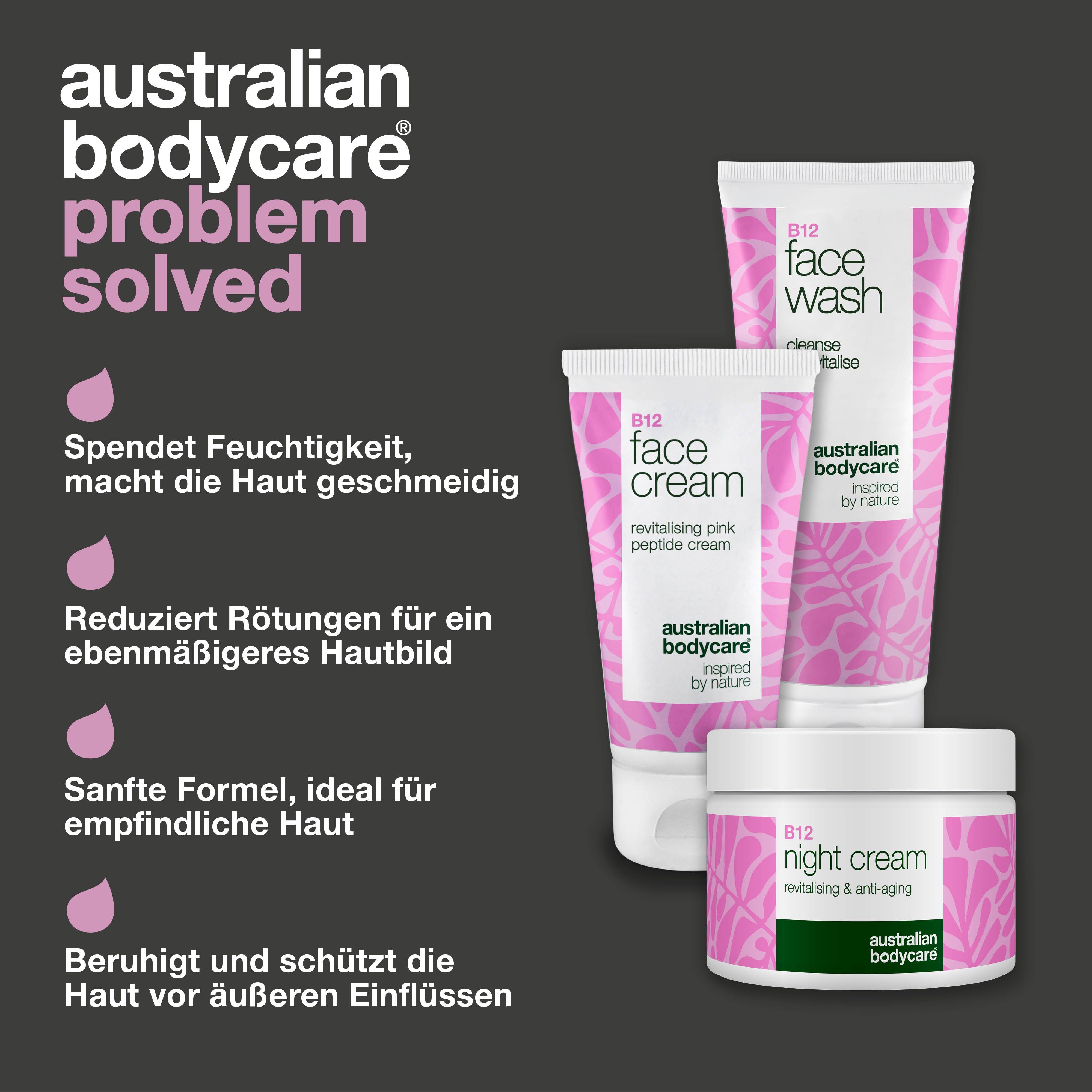 Face Wash, Face Cream und Night Cream. Text: Problem solved, Spendet Feuchtigkeit, reduziert Rötungen, sanfte Formel.