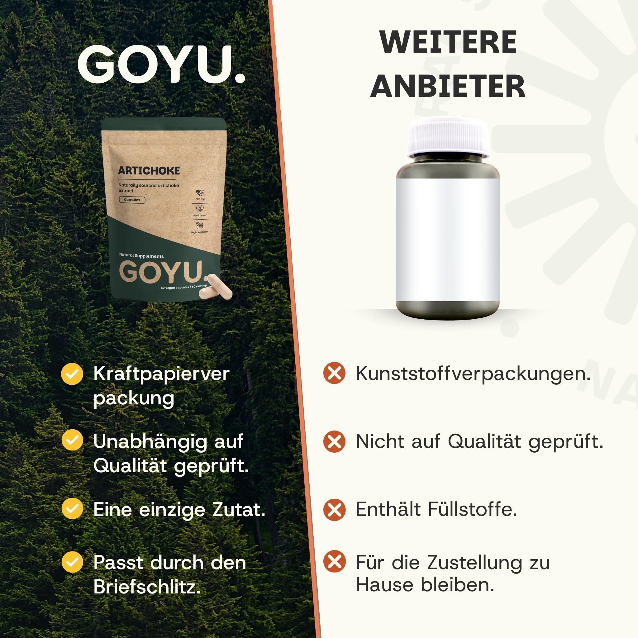 GOYU Artischocken-Extrakt in Kraftpapierverpackung. Eine Zutat, vegan.