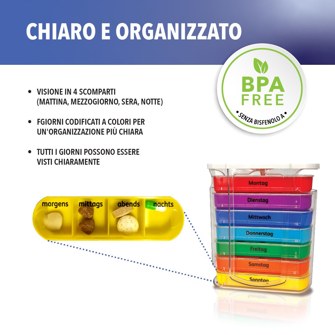 IEA Medical Medikamentenbox und Tablettenteiler Set