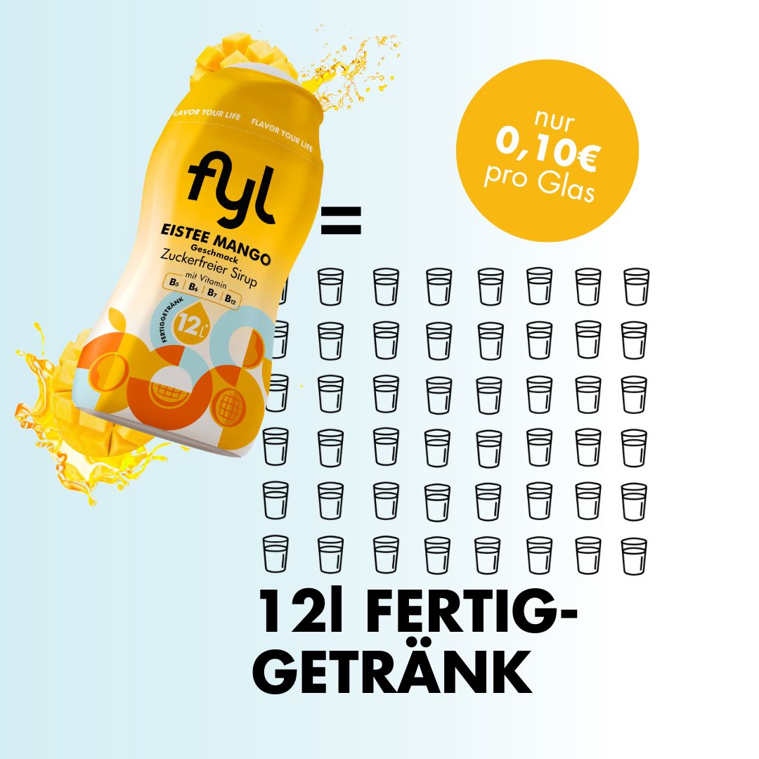 fyl Eistee Mango Sirup mit Spritzern und 12 Gläsern Fertiggetränk. Preis: 0,10€ pro Glas.