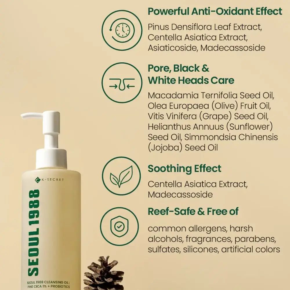 Flasche mit Pumpe. Text: SEOUL 1988. Inhaltsstoffe und Vorteile. Kiefernzapfen.