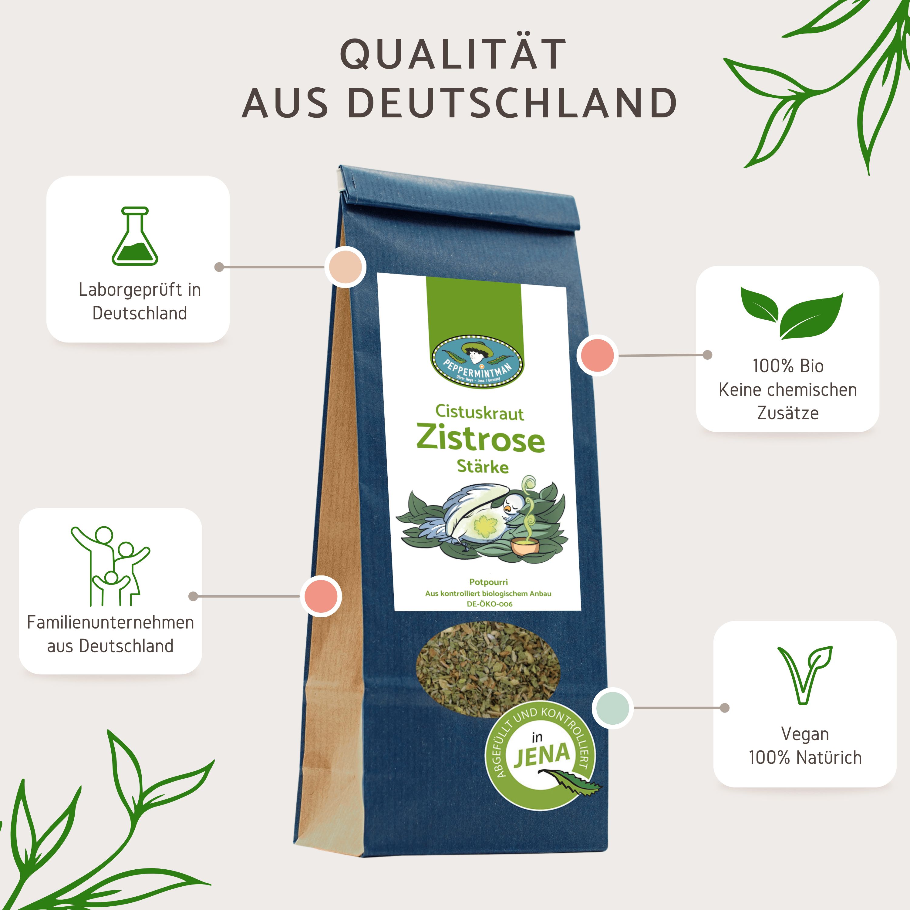 Haufen von getrocknetem Zistrose-Kraut. Grüne und braune Blätter. Nahaufnahme, isoliert auf weißem Hintergrund.