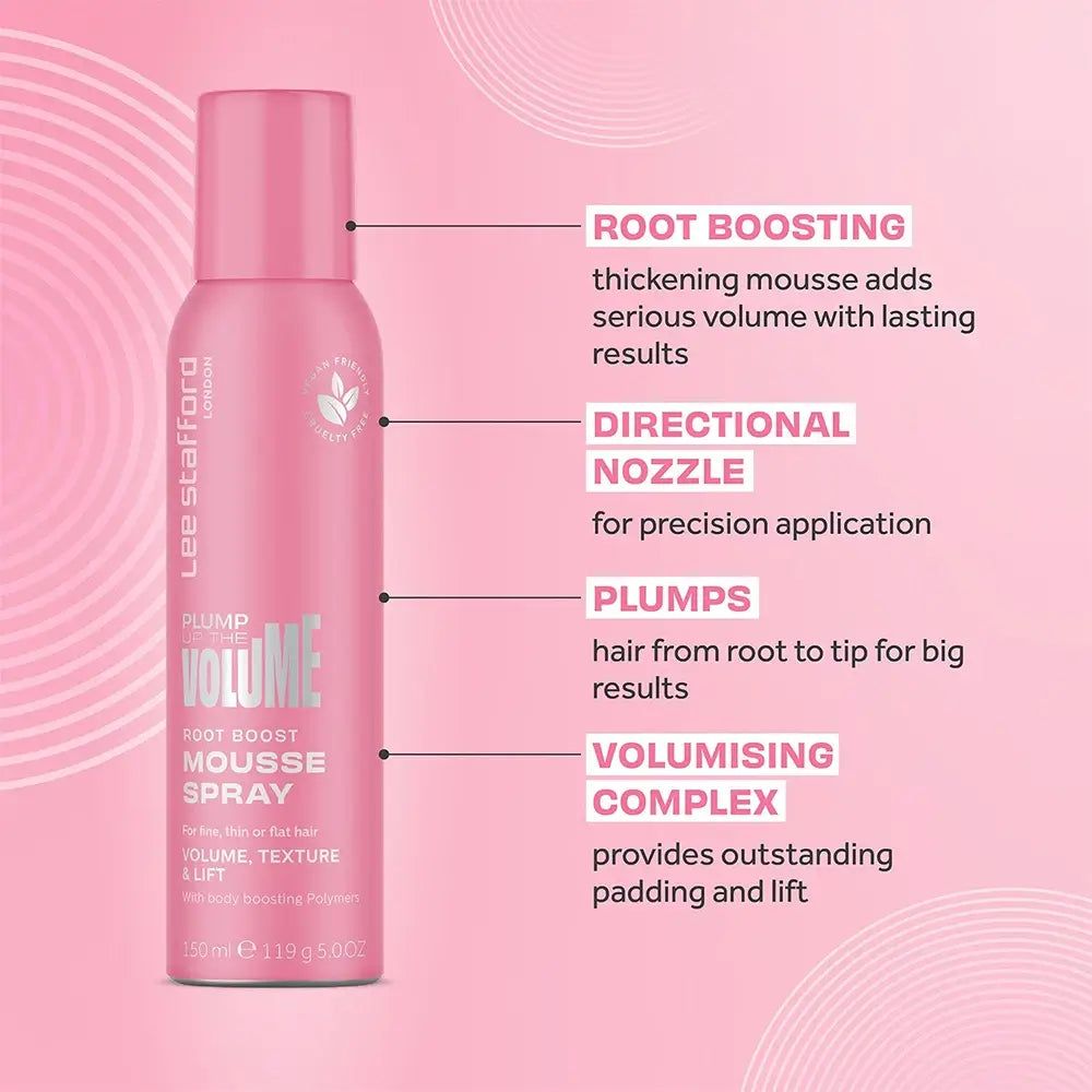 Rosa Sprühflasche mit Produktnamen und Logo. Text-Annotationen heben Eigenschaften hervor: Root Boosting, Directional Nozzle, Plumps, Volumising Complex.
