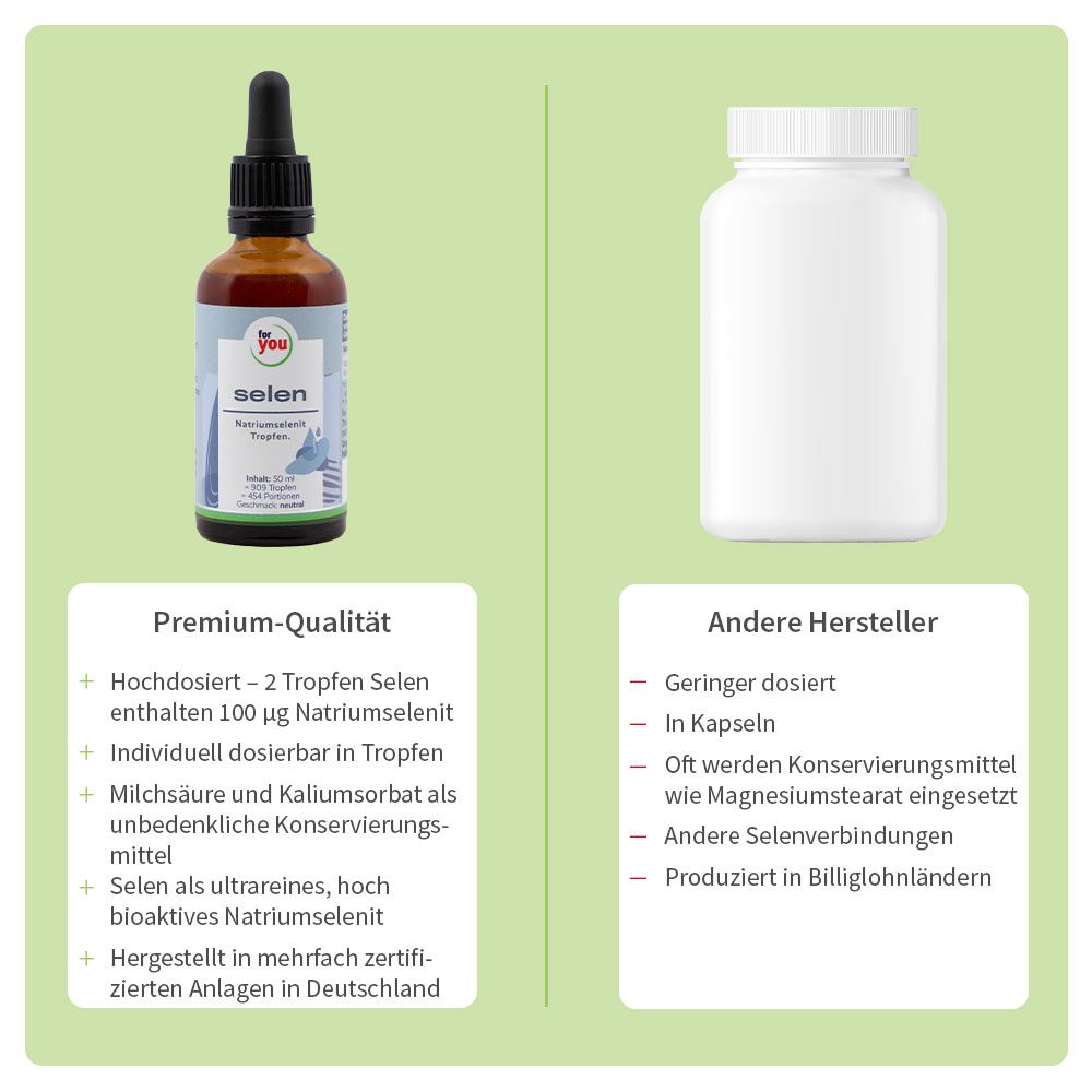 Flasche mit Selen Flüssig Tropfen neben einer weißen Dose.