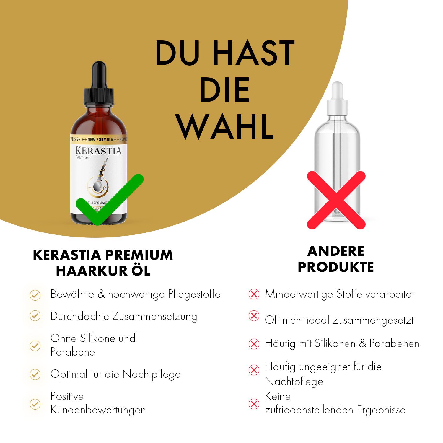 Kerastia Haarkur
