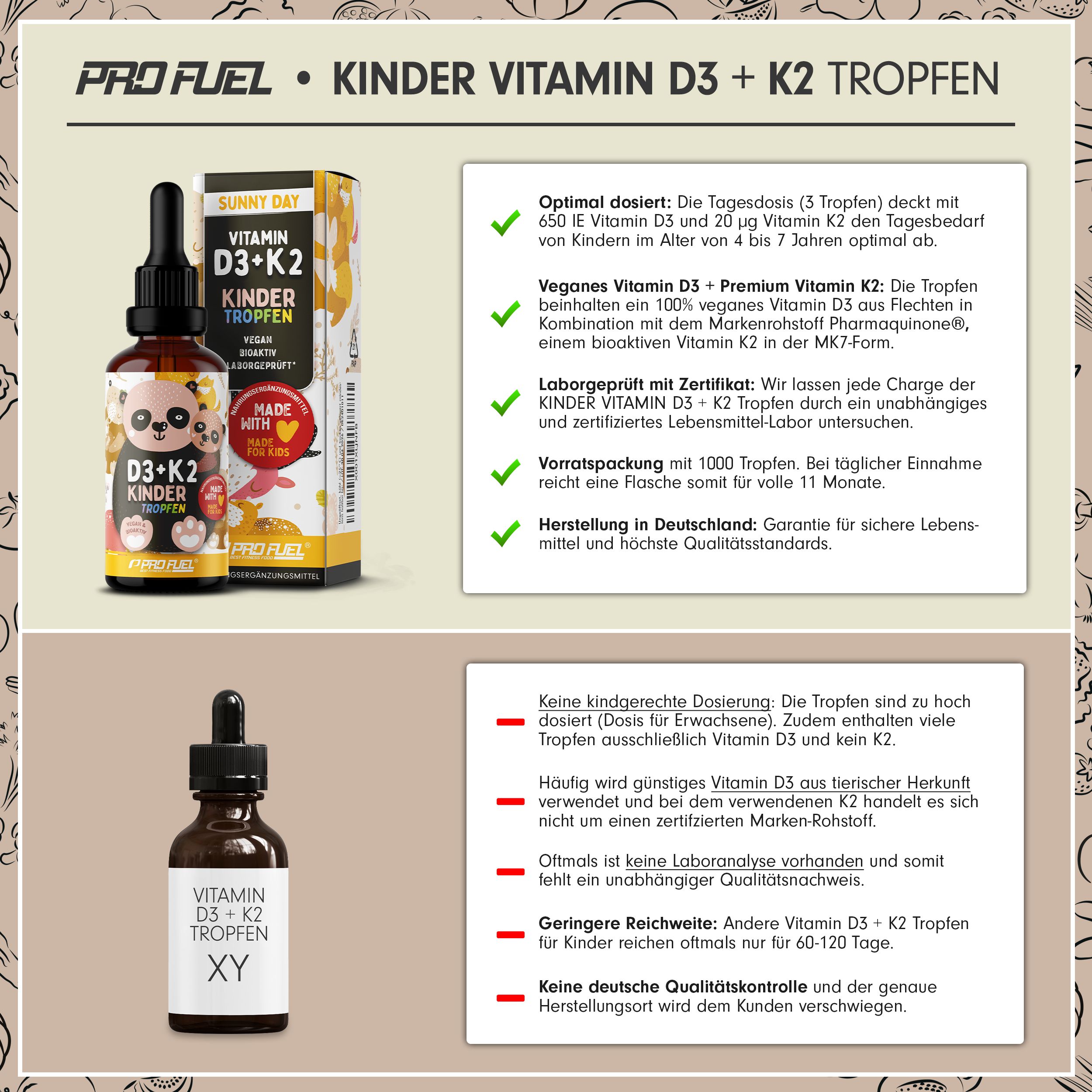 Braune Tropfenflasche mit Etikett und Karton. Text: Kinder Vitamin D3 + K2 Tropfen. Flasche mit Pipette. Hintergrund mit Text.