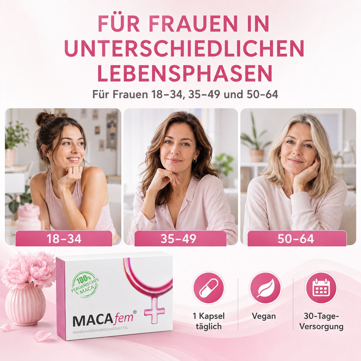 MACAfem® Maca Kapseln für Frauen 18-34, 35-49, 50-64.