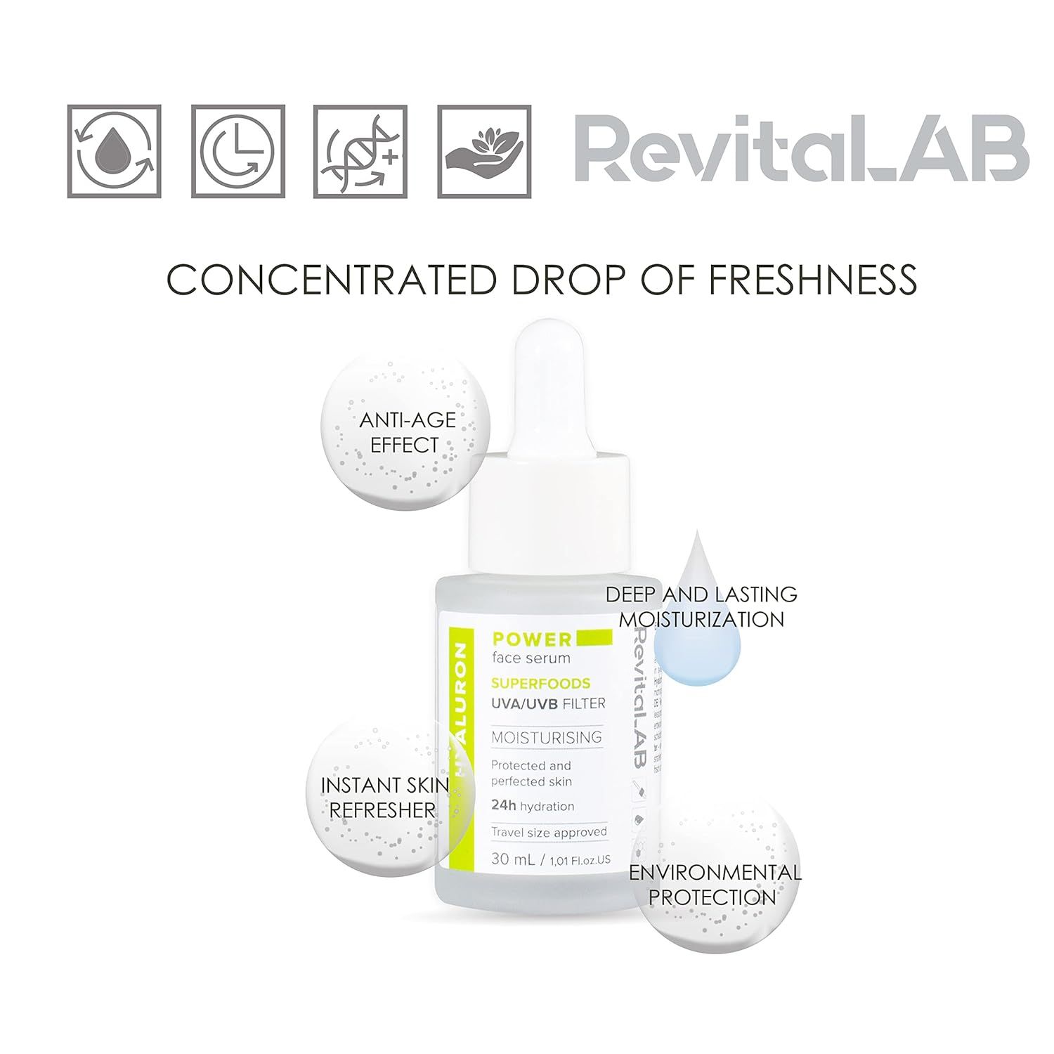 Serumflasche mit Pipette. Produktinformationen und Icons. Text: Concentrated drop of freshness.