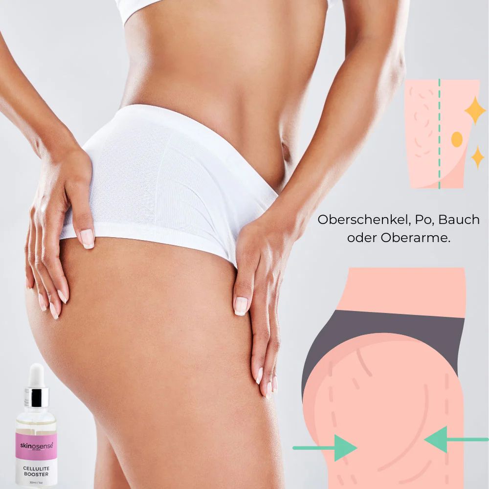 Skinosense Cellulite-Set mit Booster Serum