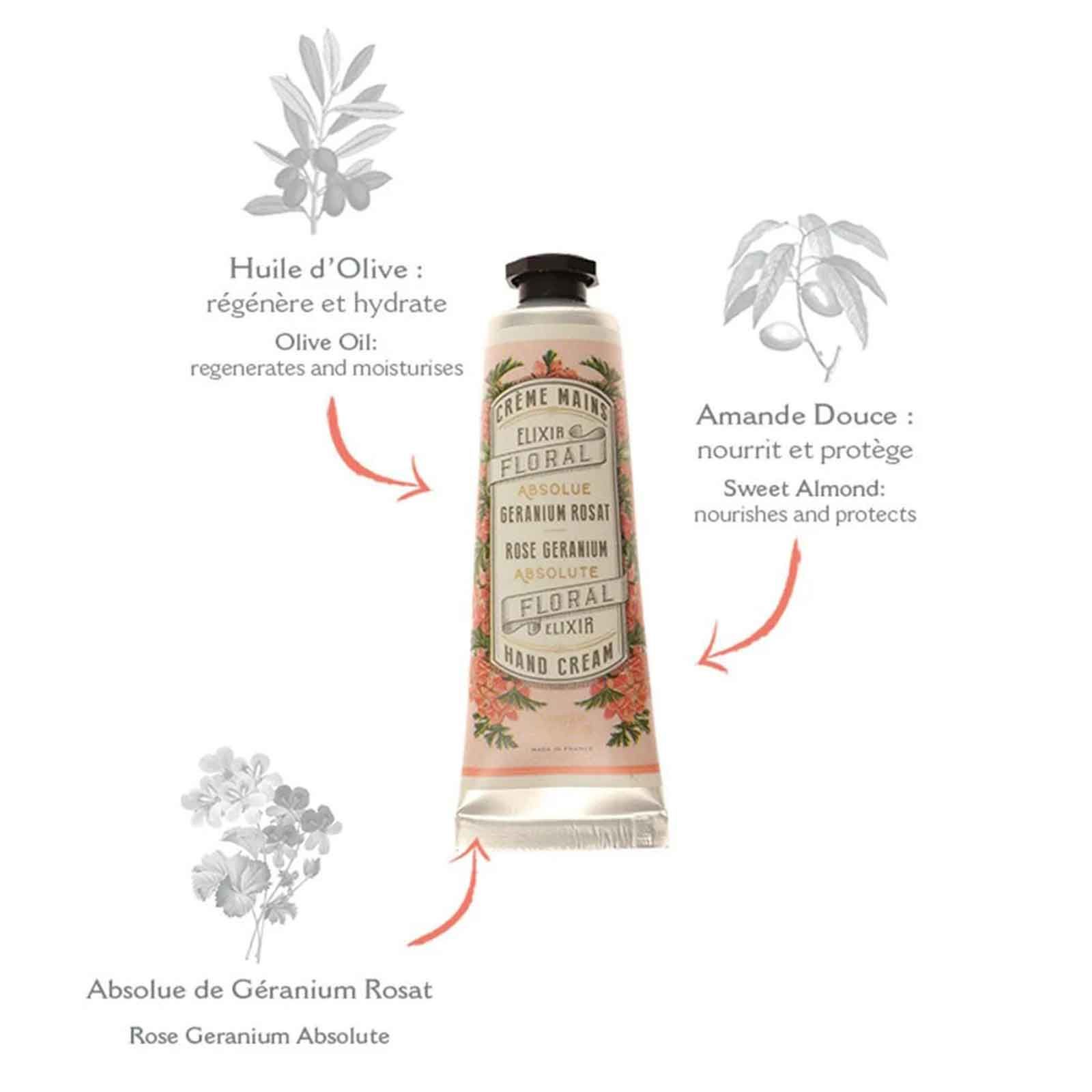 Mini Handcreme Rosengeranie