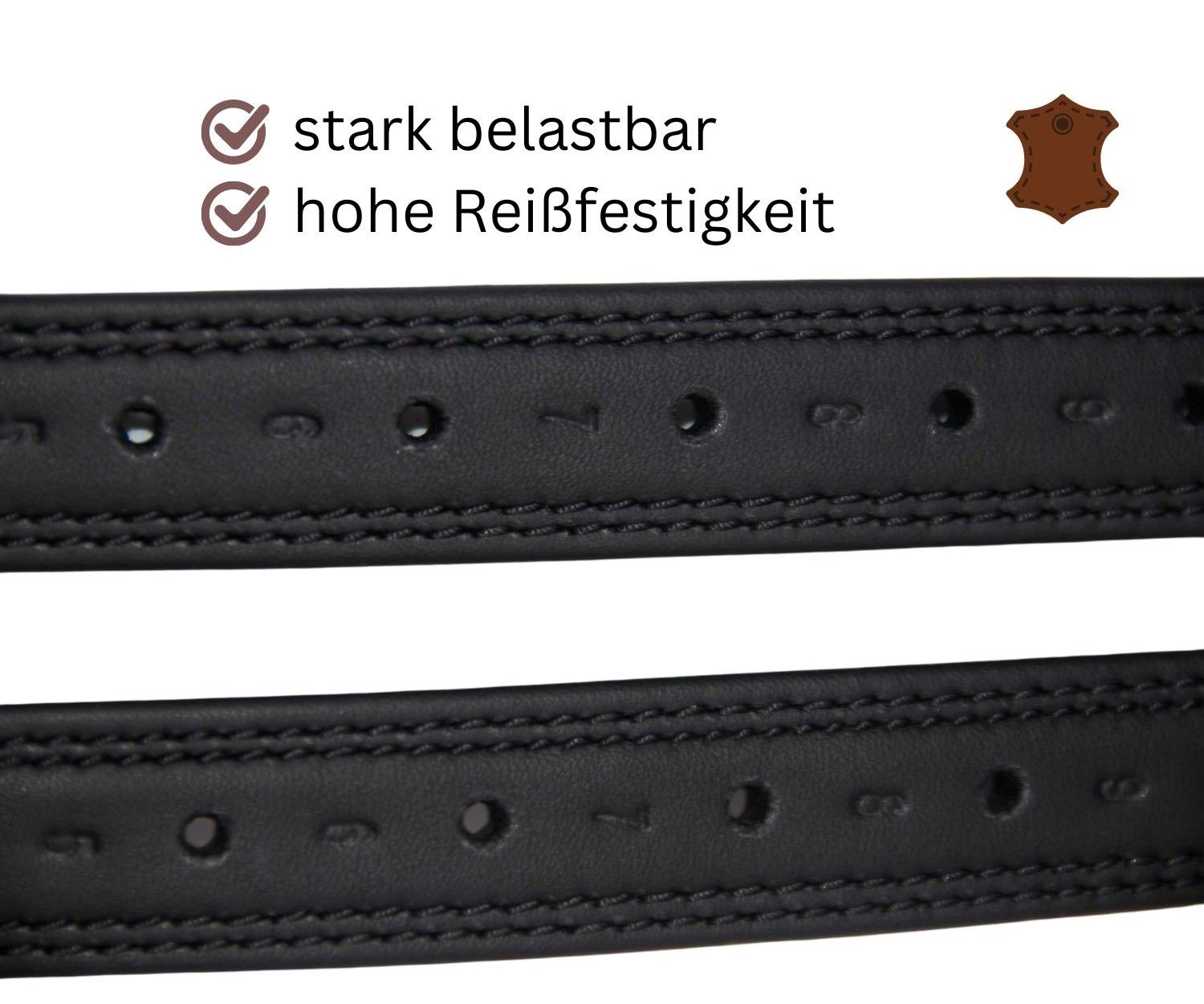 Nahaufnahme von schwarzen Steigbügelriemen mit Löchern. Text: stark belastbar, hohe Reißfestigkeit.