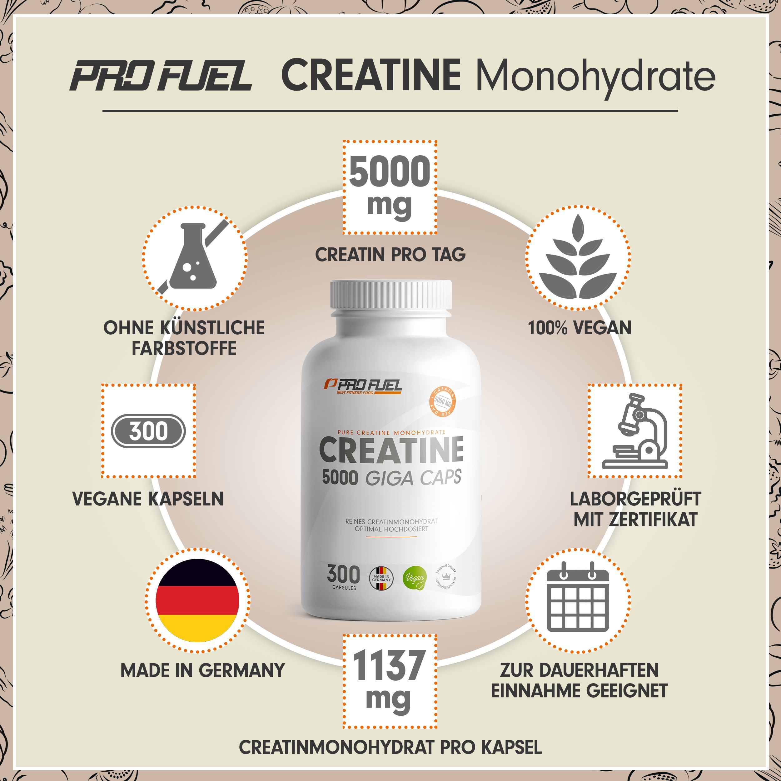 Weiße Flasche mit 300 Kapseln. Text: CREATINE 5000 GIGA CAPS. Logos: Vegan, Made in Germany. Kreisförmige Infografik mit Texten und Icons.