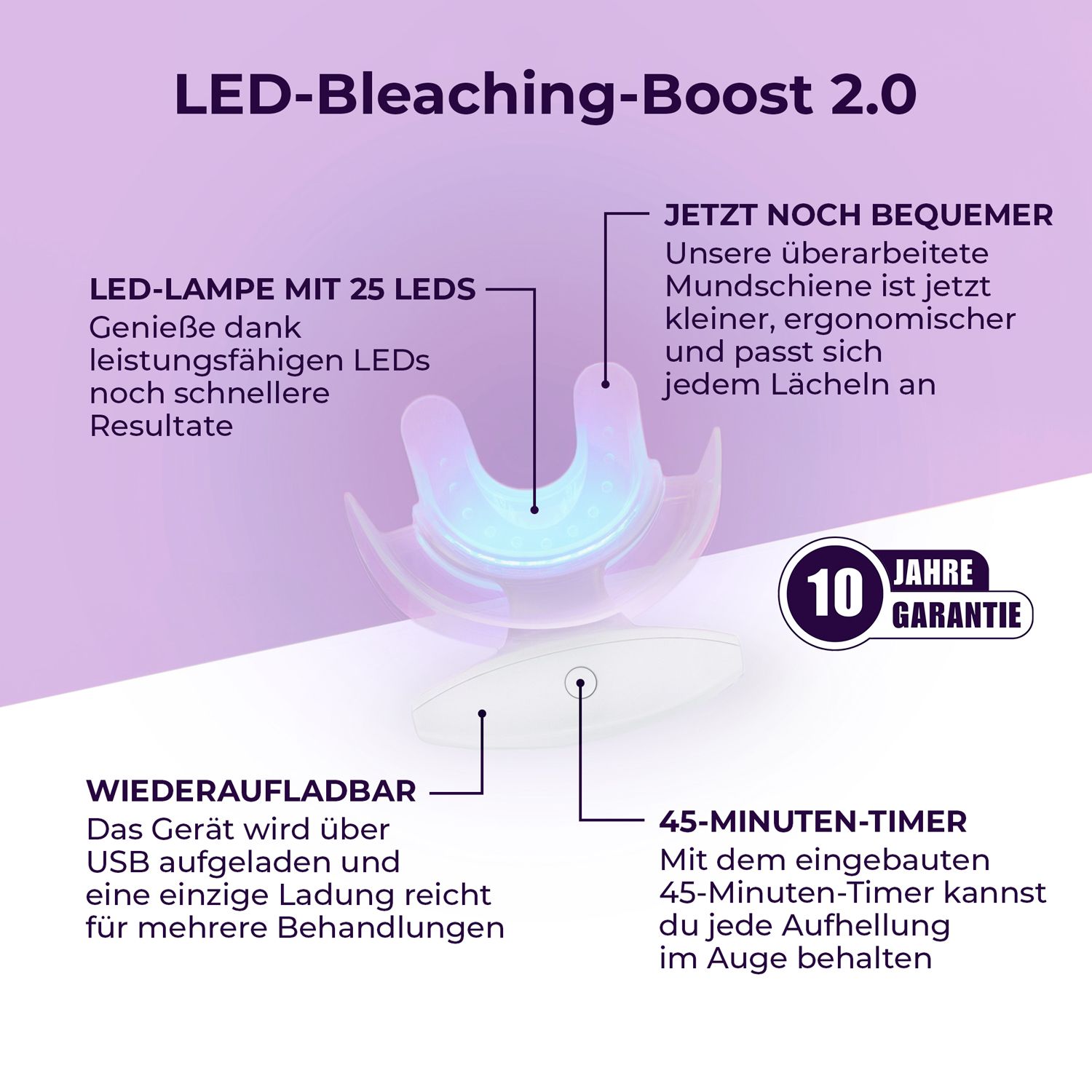 LED-Bleaching-Boost 2.0. LED-Lampe mit 25 LEDs. Wiederaufladbar. 45-Minuten-Timer. 10 Jahre Garantie.