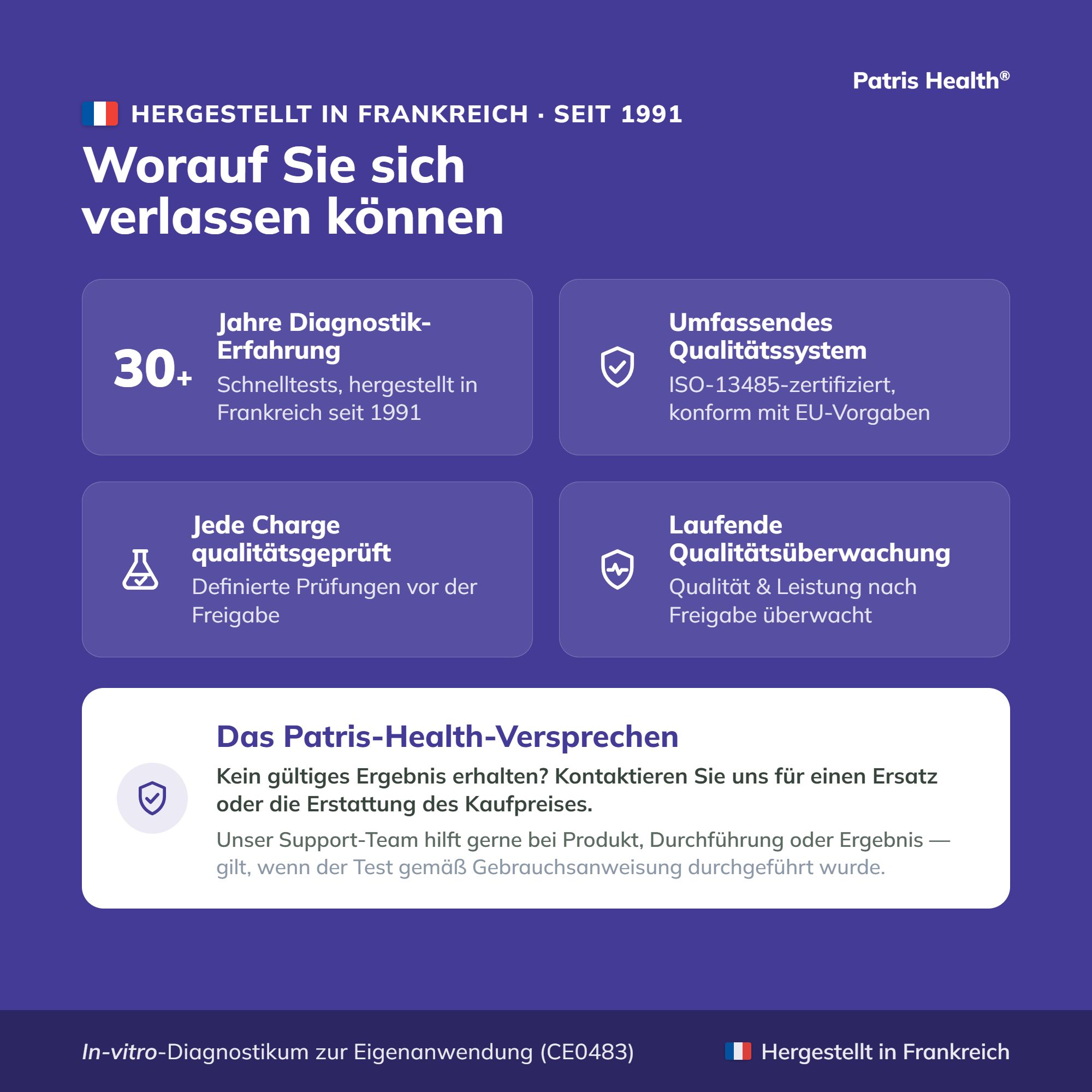 Qualitätsmerkmale des Patris Health TSH-Selbsttests: Erfahrung, Qualitätssystem, Chargenprüfung, Überwachung.