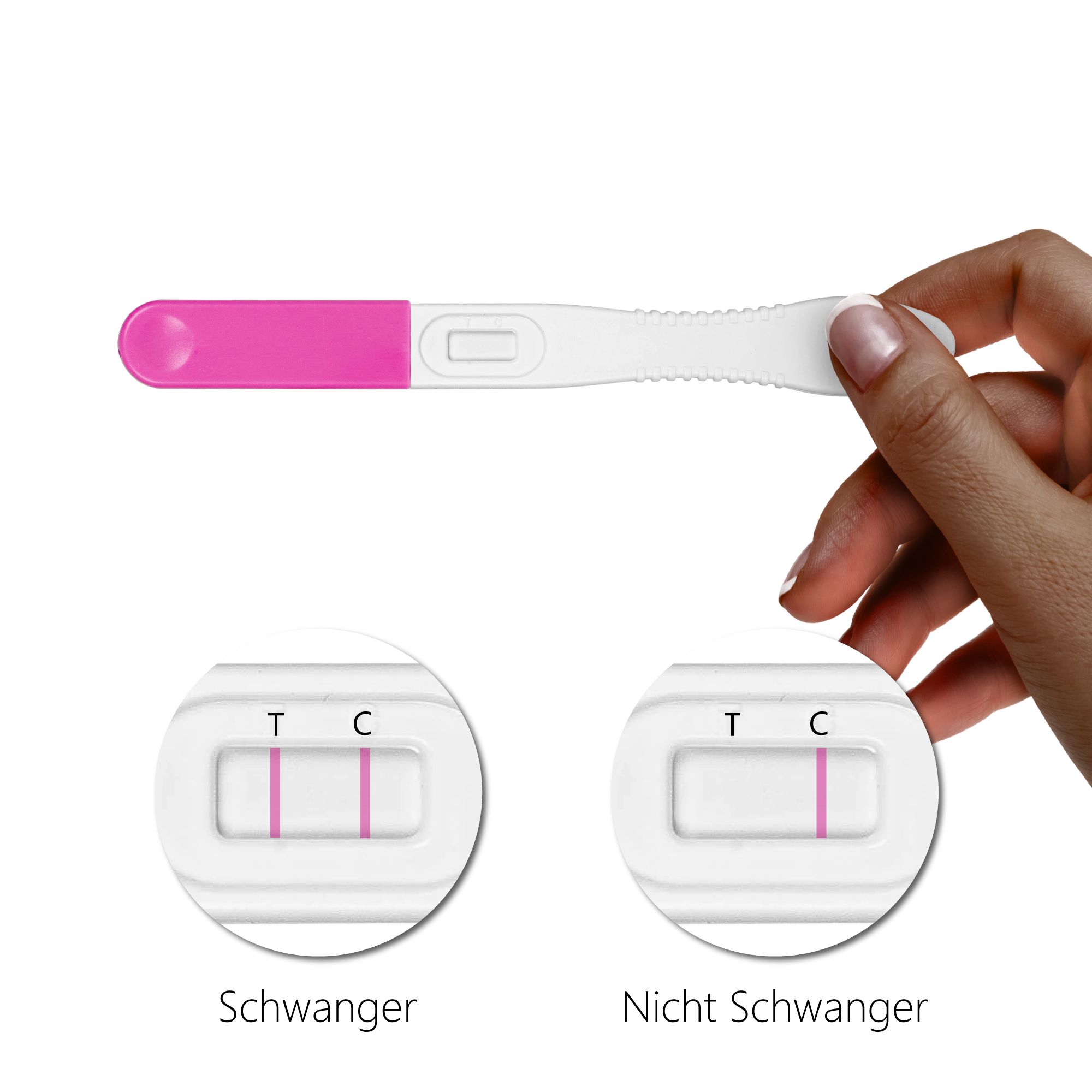 5x LuxmedIQ Schwangerschaftstest - hCG Test 25 mIU/mL - über 99% Zuverlässig