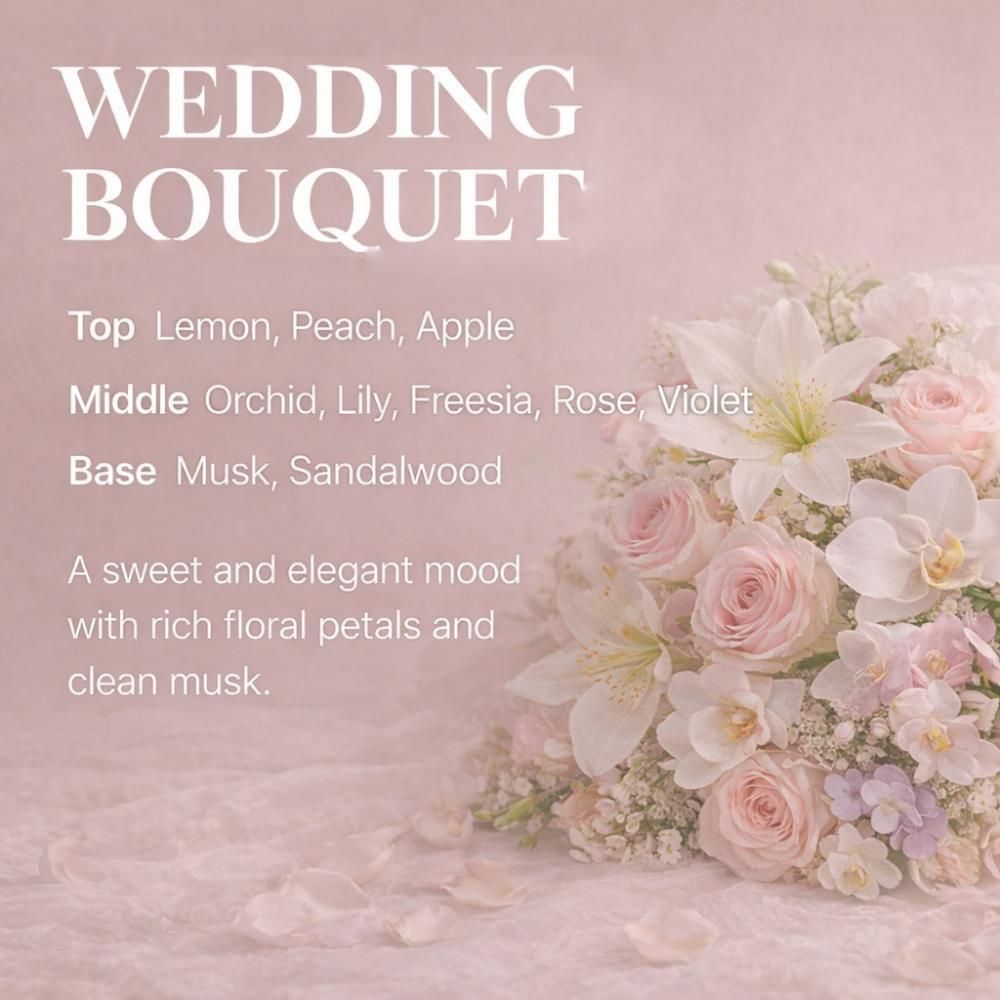 Blumenstrauß mit Text: Wedding Bouquet. Duftnoten: Zitrone, Pfirsich, Apfel, Orchidee, Lilie, Freesie, Rose, Veilchen, Moschus, Sandelholz.