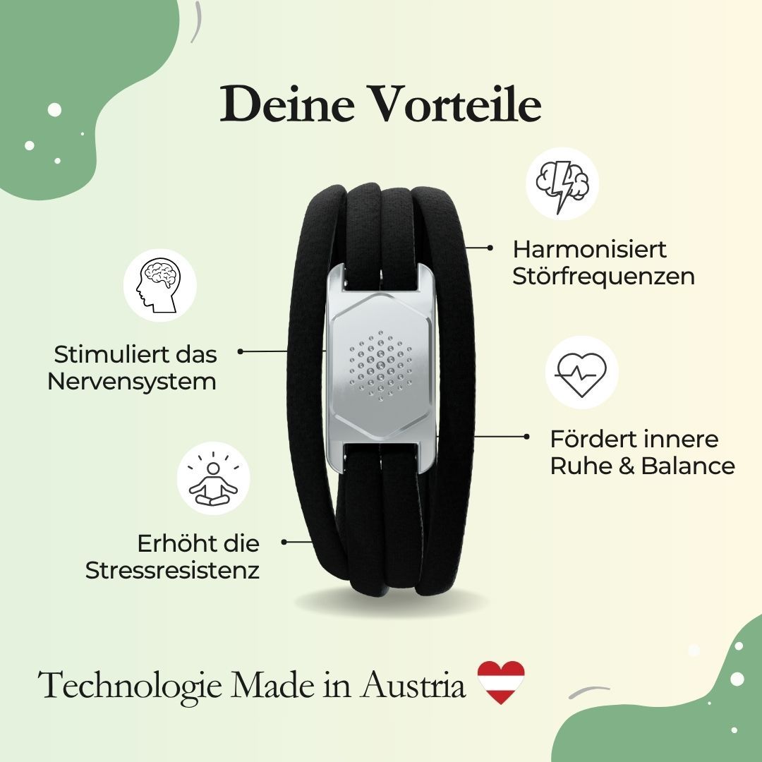 Grafik mit einem Armband und Icons. Icons zeigen Vorteile wie Harmonisierung, Nervensystem-Stimulation, innere Ruhe und Stressresistenz.