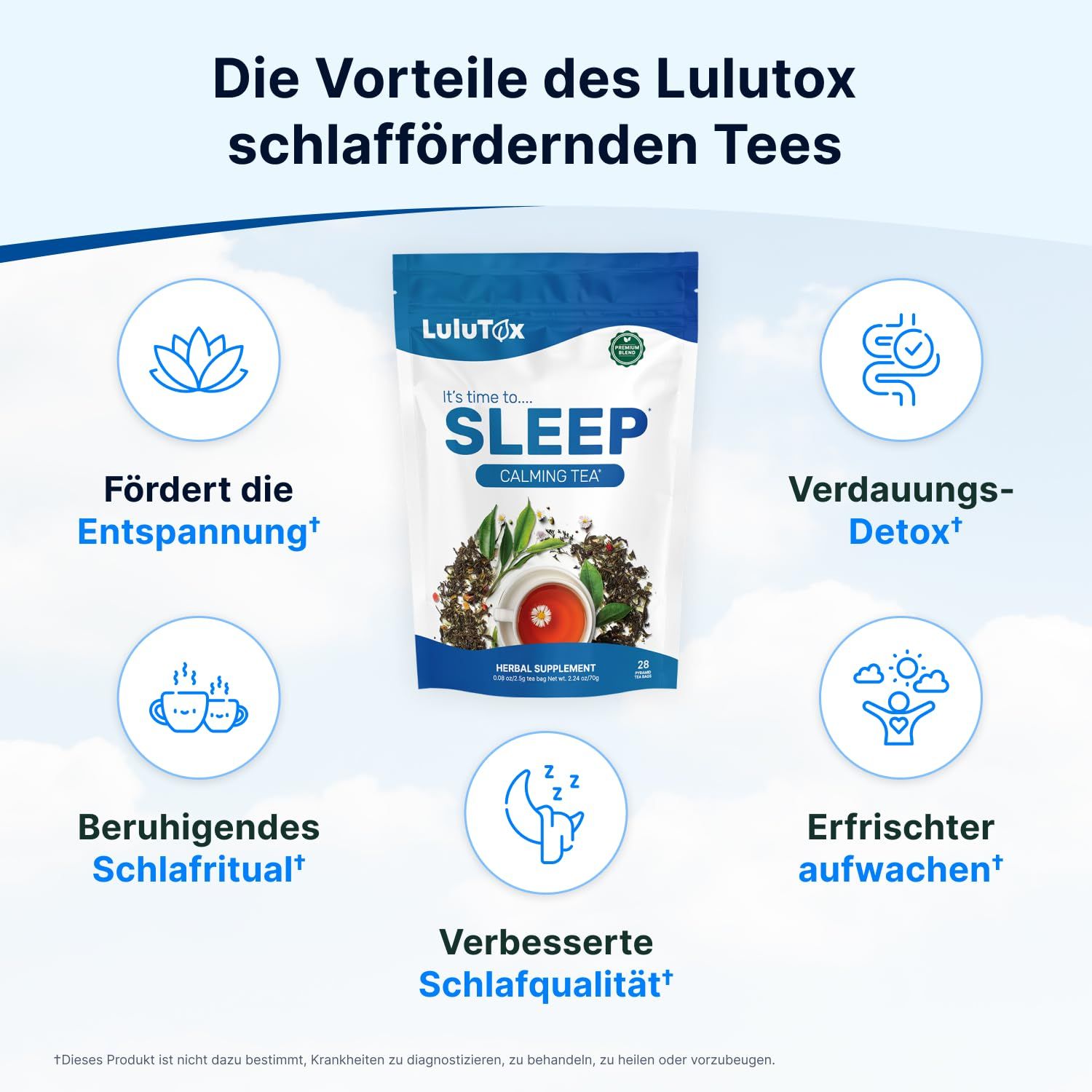 Grafik mit Vorteilen von LULUTOX Gute Nacht Tee: Entspannung, Detox, Schlafqualität, Schlafritual, erfrischtes Aufwachen.