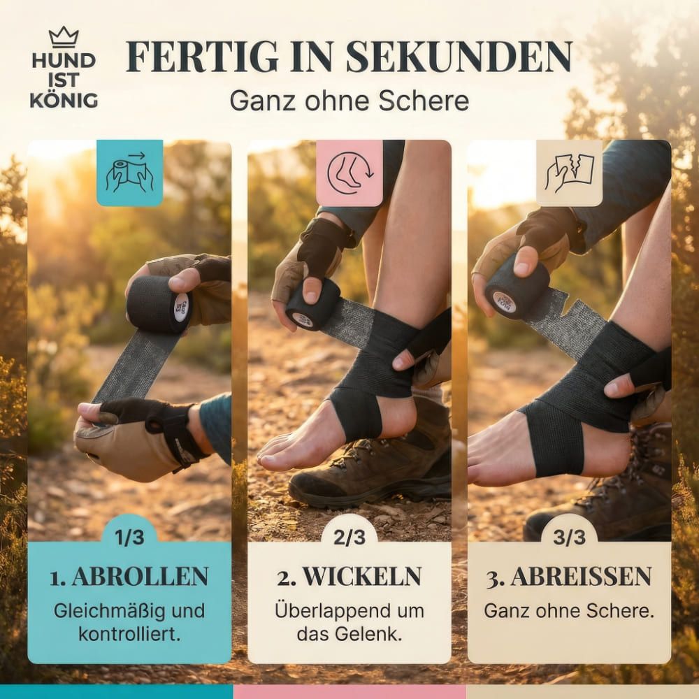 Drei Schritte zur Anwendung der Bandage. Text: FERTIG IN SEKUNDEN, Ganz ohne Schere. 1. Abrollen. 2. Wickeln. 3. Abreißen.