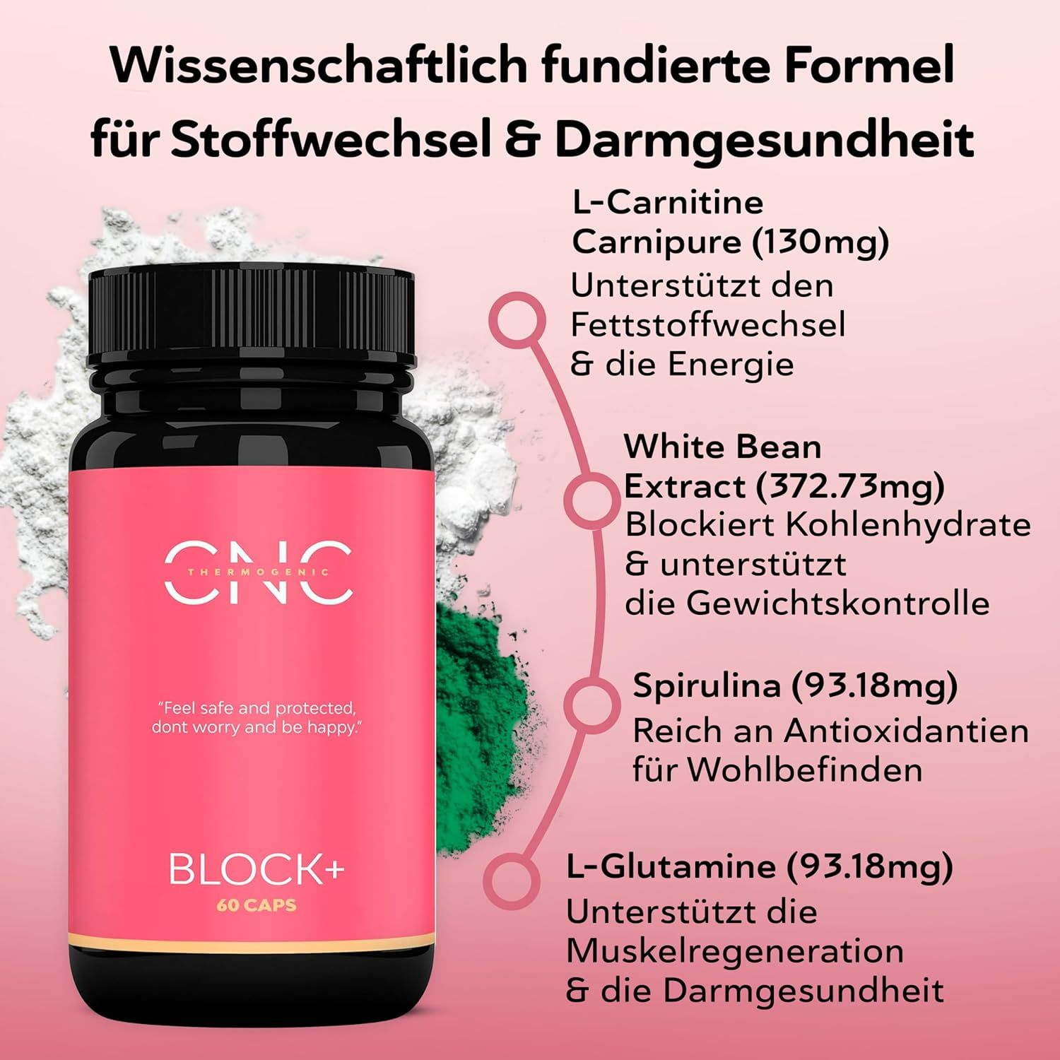QSTA  Abnehmen Schnell Fettverbrenner QSTA BLOCK+ Kapsel