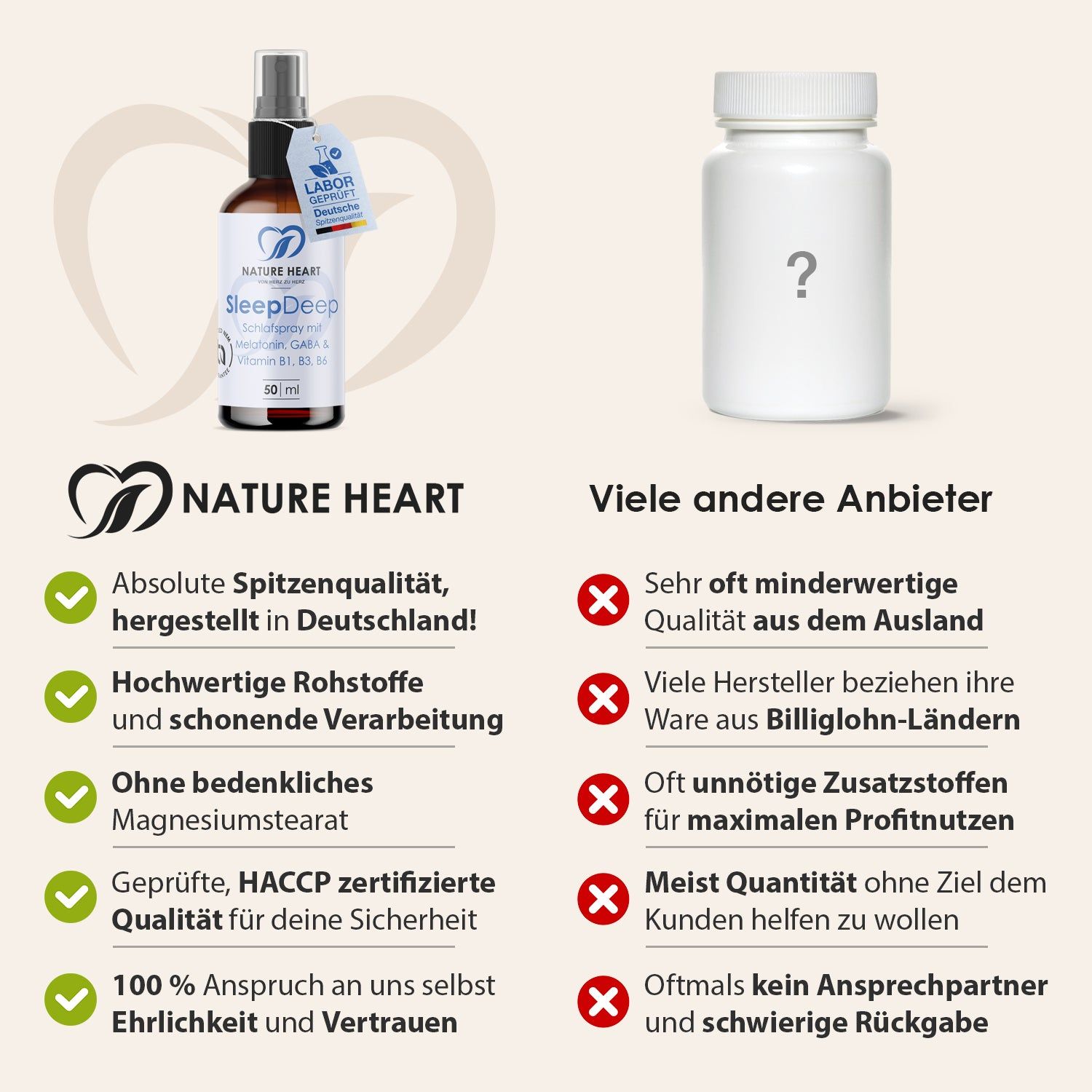 Vergleich: "SleepDeep" Flasche vs. leere Pillendose. Text: Vorteile von "SleepDeep" und Nachteile anderer Anbieter.