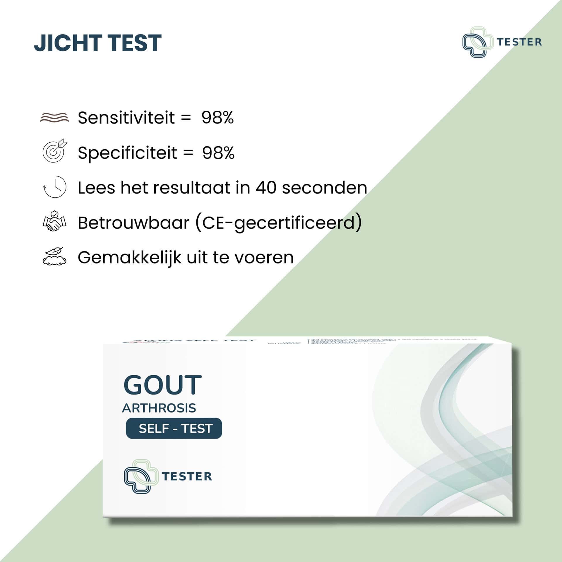 Gicht Selbsttest - Harnsäurewert für Zuhause - CE-zertifiziert - The Tester