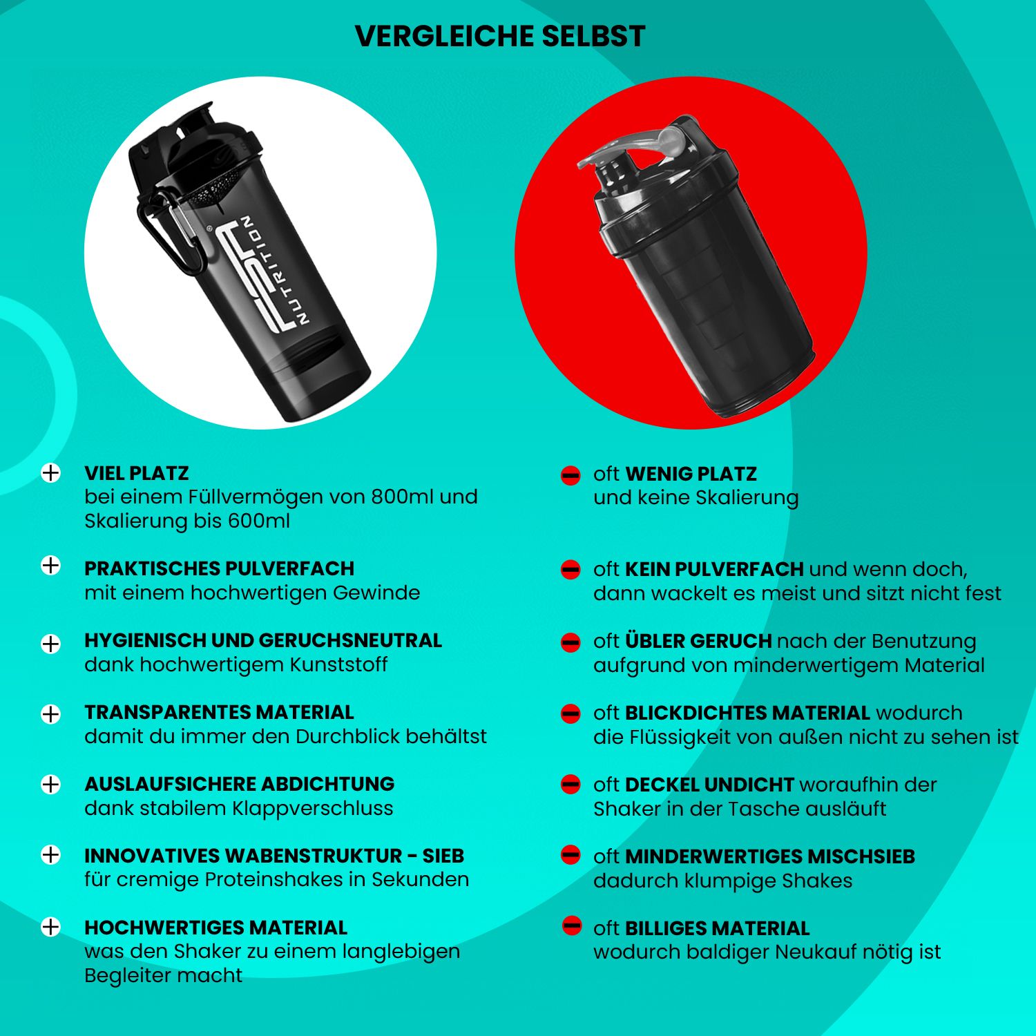 FSA NUTRITION Protein Shaker mit Pulverfach